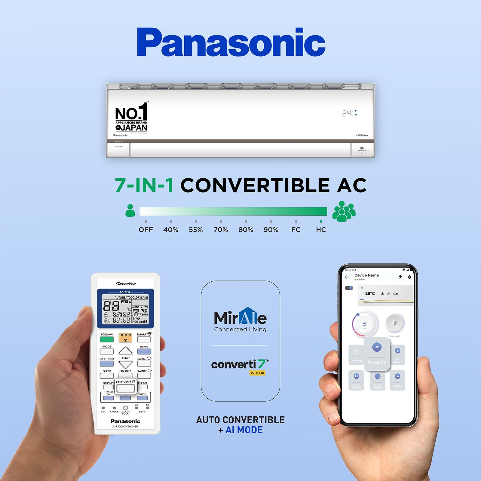 Panasonic 7 in 1 Convertible 1.5 Ton 5 Star Inverter Split Smart AC with Amazon Alexa and Google Assistant Support ( Copper Condenser, CS/CU-HU18ZKYF)_10