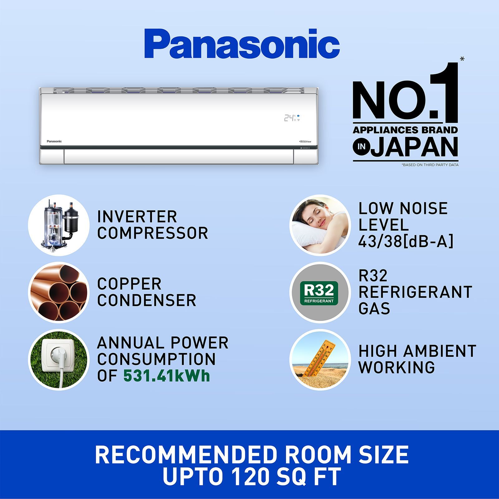 Panasonic 7 in 1 Convertible 1 Ton 5 Star Inverter Split Smart AC with Amazon Alexa and Google Assistant Support (Copper Condenser, CS/CU-XU12ZKYF)_6