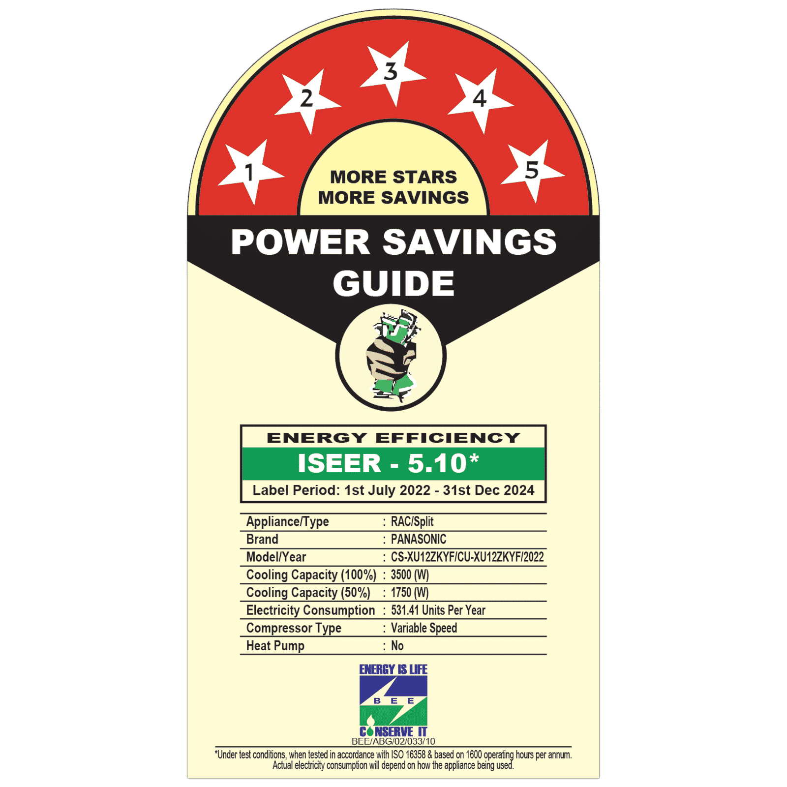 Panasonic 7 in 1 Convertible 1 Ton 5 Star Inverter Split Smart AC with Amazon Alexa and Google Assistant Support (Copper Condenser, CS/CU-XU12ZKYF)_3