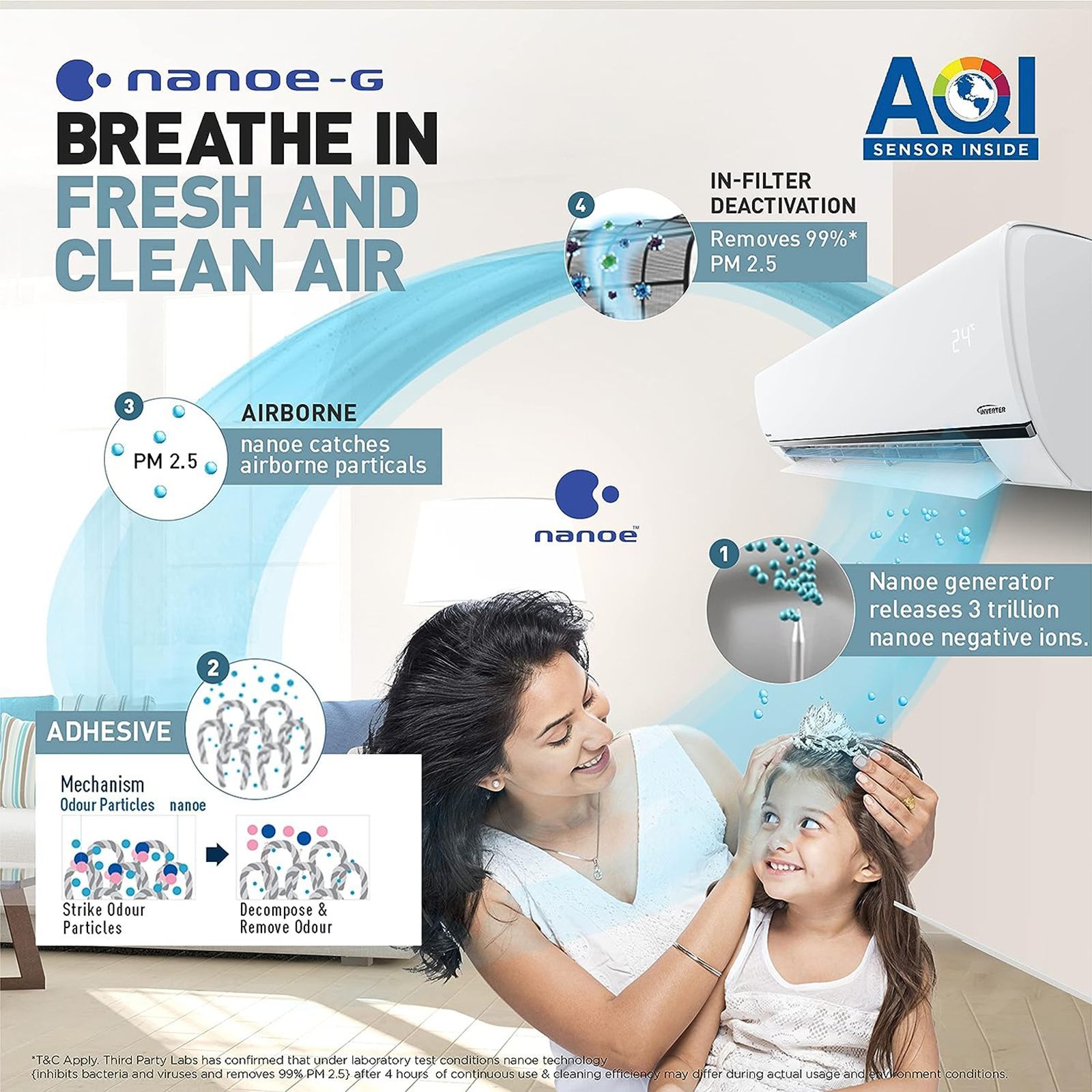 Panasonic 7 in 1 Convertible 1.5 Ton 5 Star Inverter Split Smart AC with Amazon Alexa and Google Assistant Support (Copper Condenser, CS/CU-XU18ZKYF) Panasonic 7 in 1 Convertible 1.5 Ton 5 Star Inverter Split Smart AC with Amazon Alexa and Google Assistant Support (Copper Condenser, CS/CU-XU18ZKYF)_7