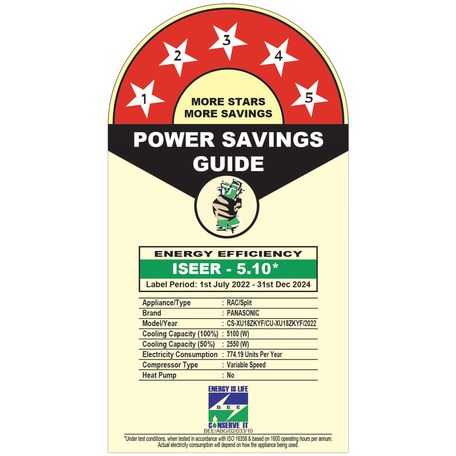 Panasonic 7 in 1 Convertible 1.5 Ton 5 Star Inverter Split Smart AC with Amazon Alexa and Google Assistant Support (Copper Condenser, CS/CU-XU18ZKYF) Panasonic 7 in 1 Convertible 1.5 Ton 5 Star Inverter Split Smart AC with Amazon Alexa and Google Assistant Support (Copper Condenser, CS/CU-XU18ZKYF)_3