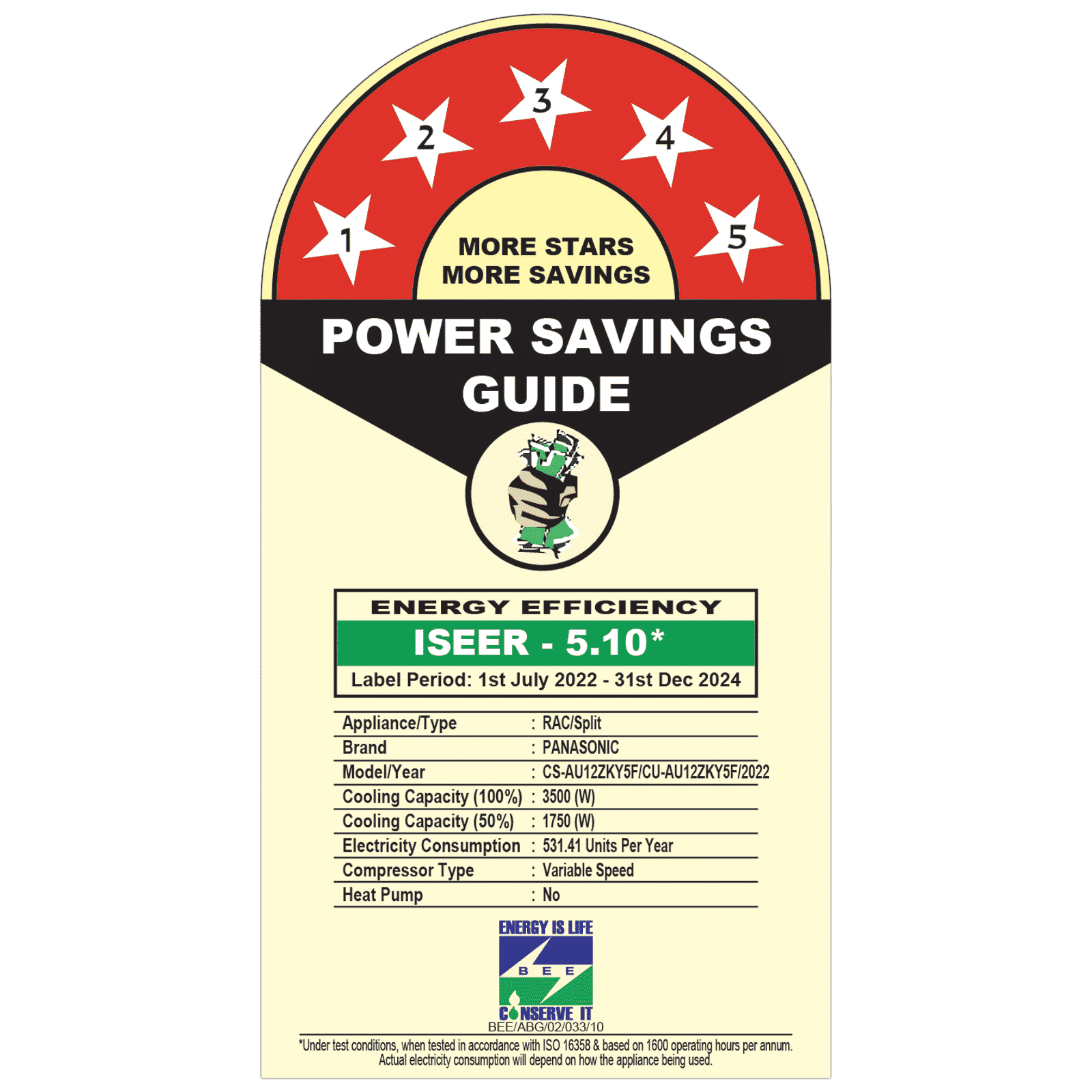 Panasonic 7 in 1 Convertible 1 Ton 5 Star Inverter Split Smart AC with Amazon Alexa and Google Assistant Support (Copper Condenser, CS/CU-AU12ZKY5F) Panasonic 7 in 1 Convertible 1 Ton 5 Star Inverter Split Smart AC with Amazon Alexa and Google Assistant Support (Copper Condenser, CS/CU-AU12ZKY5F)_3