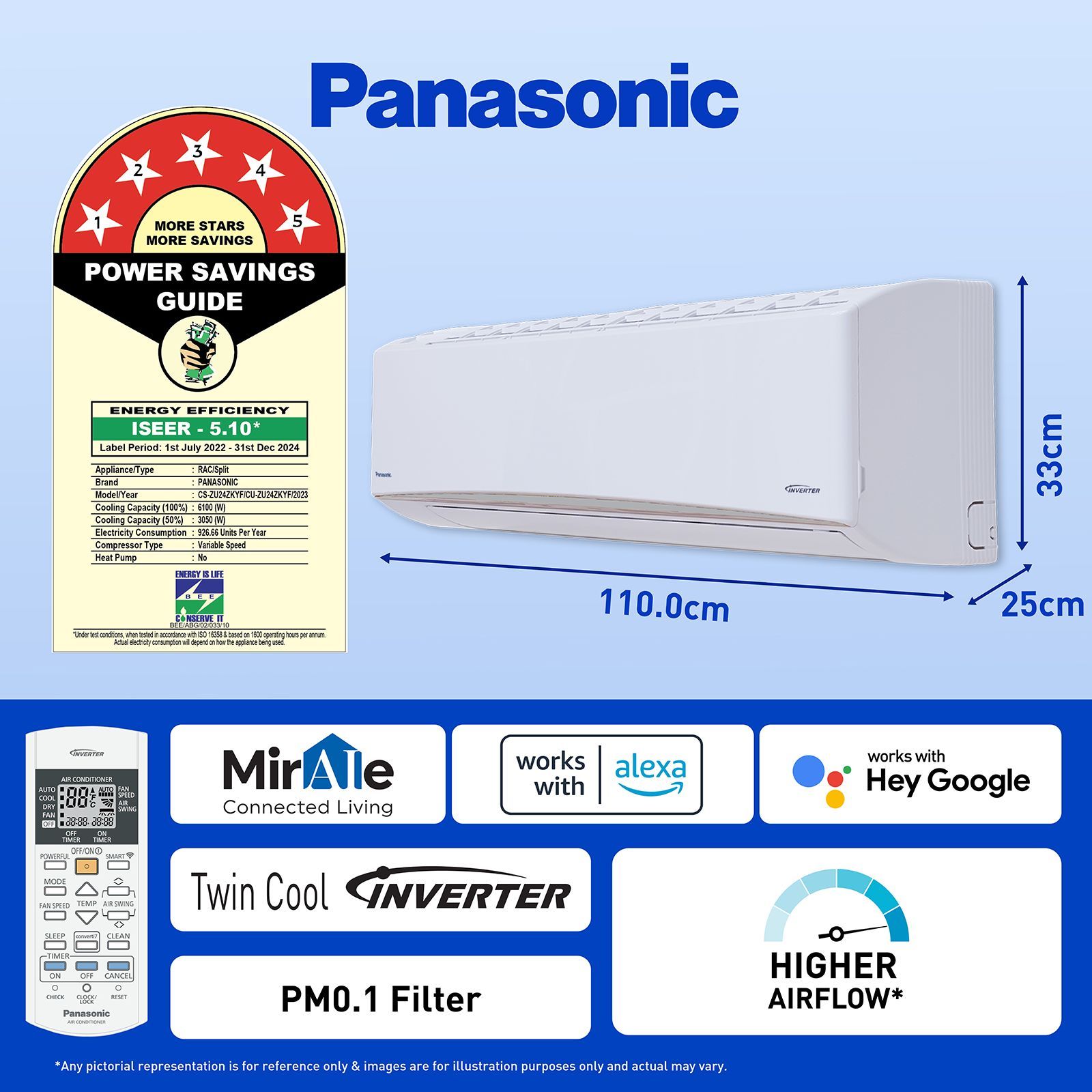 Panasonic 7 in 1 Convertible 2 Ton 5 Star Inverter Split Smart AC with Amazon Alexa and Google Assistant Support (Copper Condenser, CS/CU-ZU24ZKYF)_6