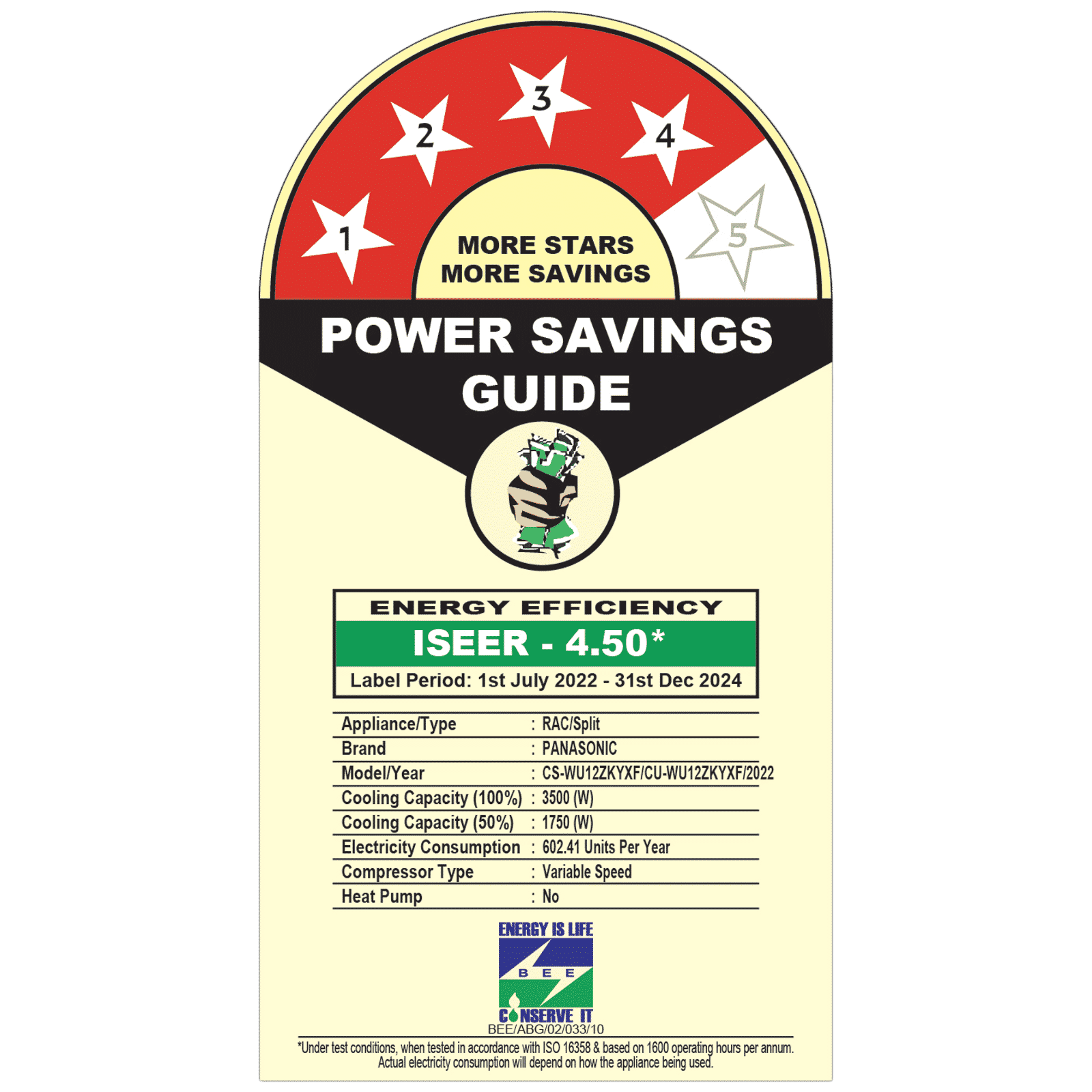 Panasonic 7 in 1 Convertible 1 Ton 4 Star Inverter Split Smart AC with Amazon Alexa and Google Assistant Support (Copper Condenser, CS/CU-WU12ZKYXF)_3