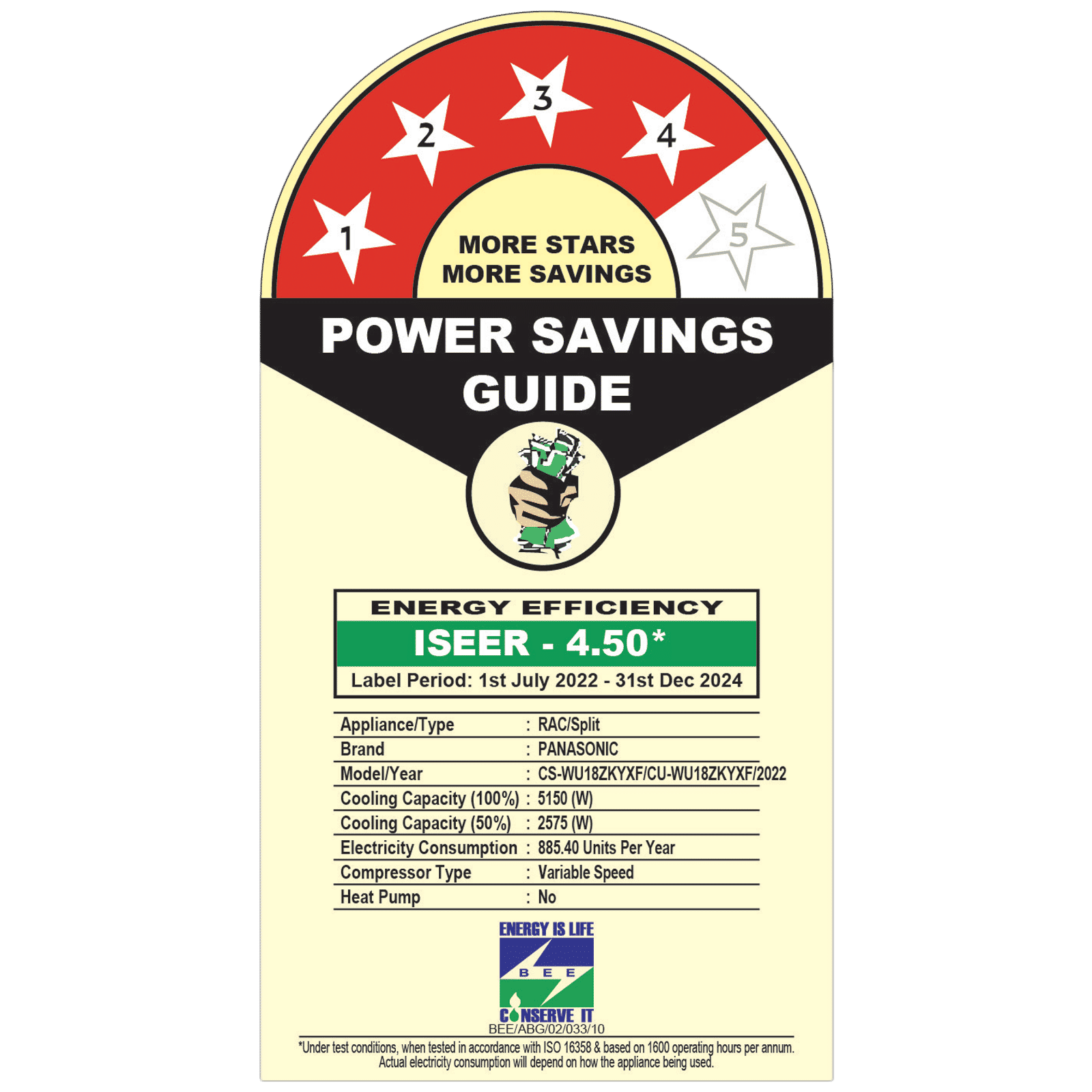 Panasonic 7 in 1 Convertible 1.5 Ton 4 Star Inverter Split Smart AC with Amazon Alexa and Google Assistant Support (Copper Condenser, CS/CU-WU18ZKYXF) Panasonic 7 in 1 Convertible 1.5 Ton 4 Star Inverter Split Smart AC with Amazon Alexa and Google Assistant Support (Copper Condenser, CS/CU-WU18ZKYXF)_3