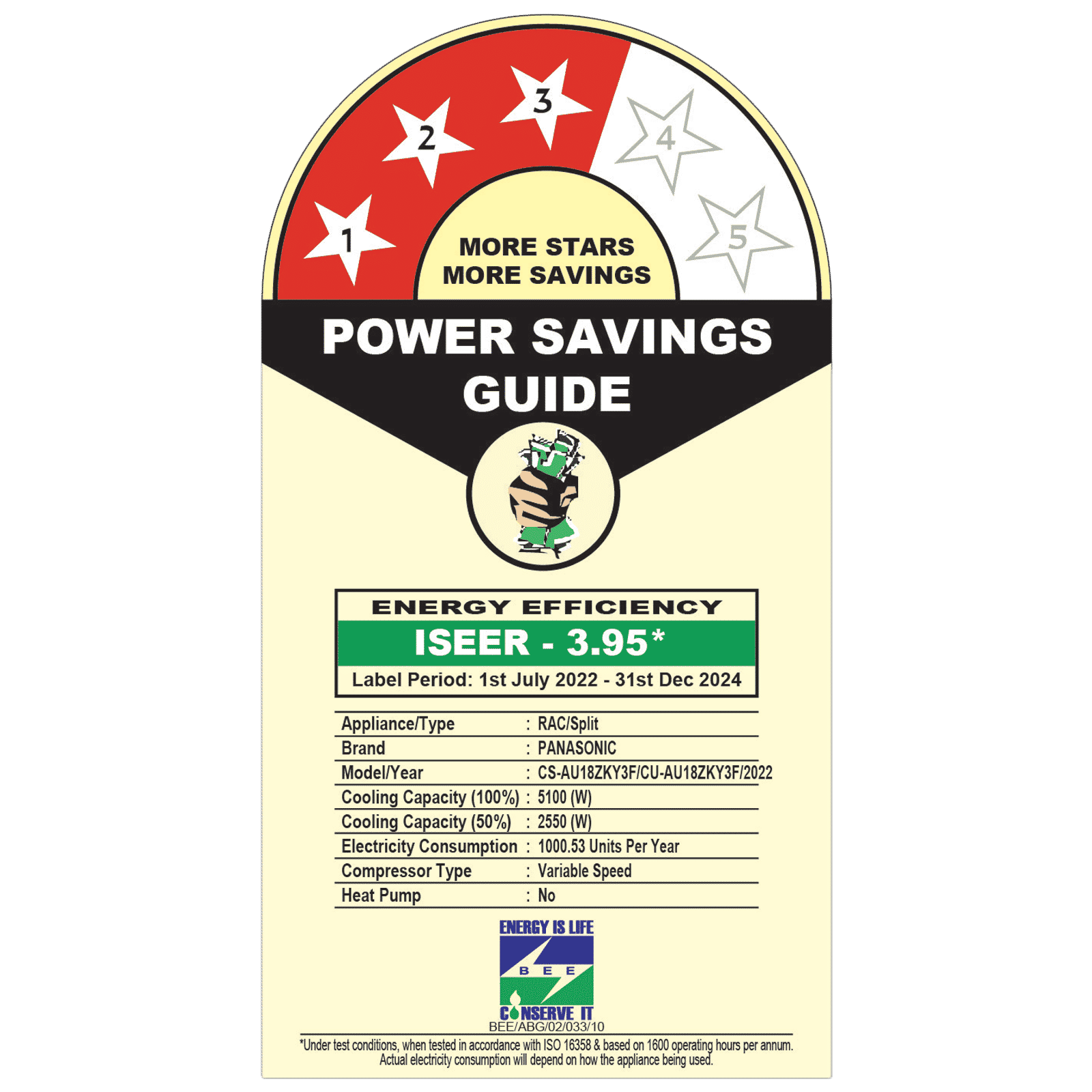 Panasonic 7 in 1 Convertible 1.5 Ton 3 Star Inverter Split Smart AC with Amazon Alexa and Google Assistant Support (Copper Condenser, CS/CU-AU18ZKY3F)_3