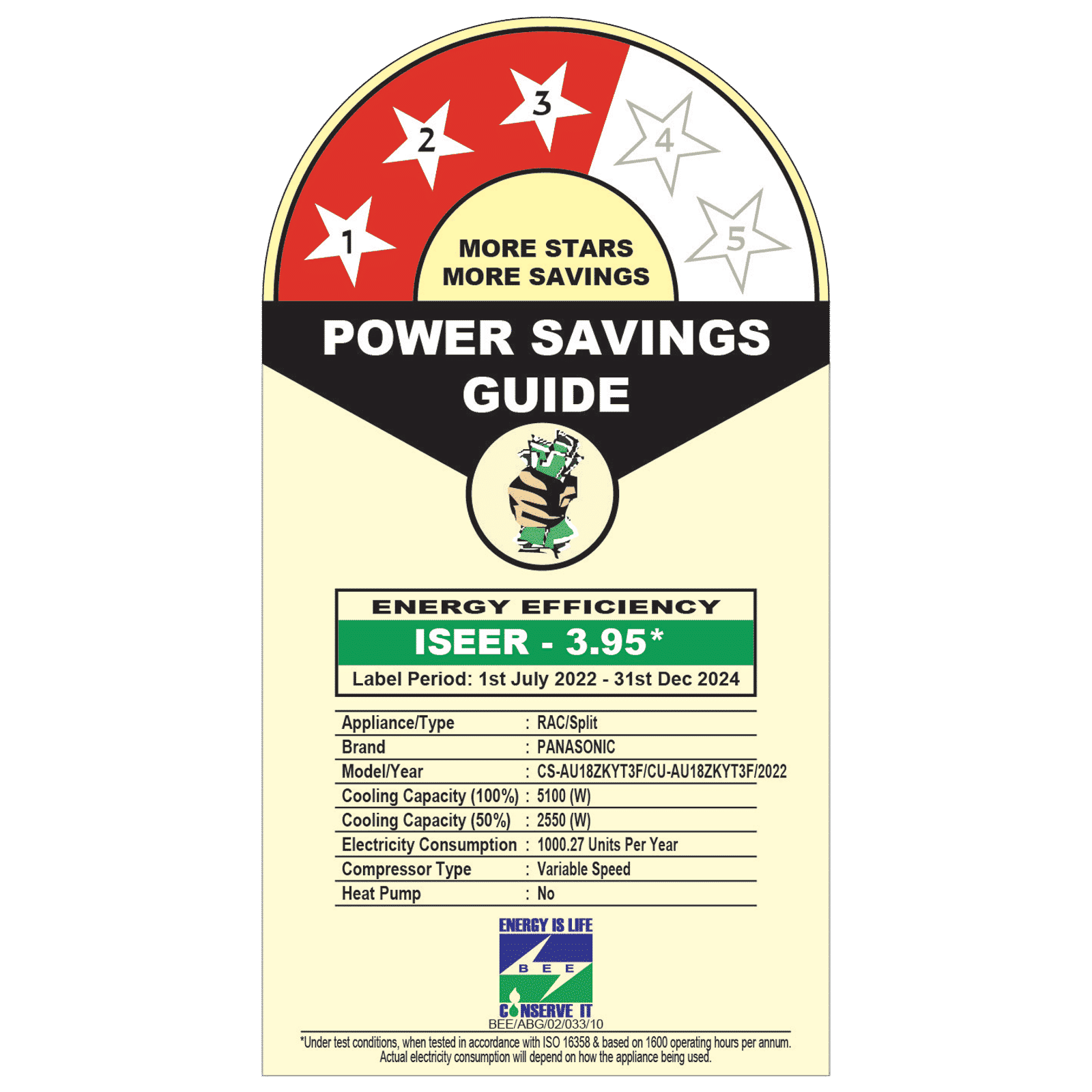 Panasonic 7 in 1 Convertible 1.5 Ton 3 Star Inverter Split Smart AC with Amazon Alexa and Google Assistant Support (Copper Condenser, CS/CU-AU18ZKYT3F)_3