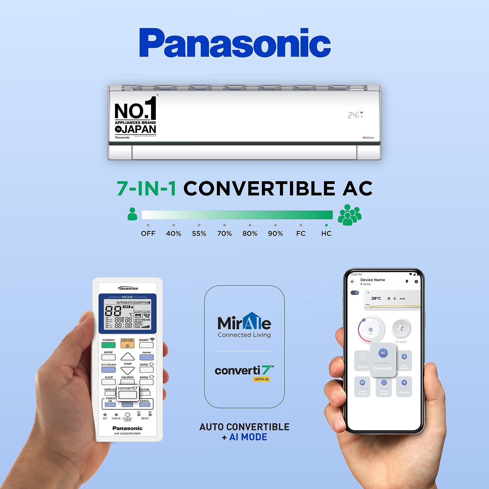 Panasonic 7 in 1 Convertible 2 Ton 3 Star Inverter Split Smart AC with Amazon Alexa and Google Assistant Support (Copper Condenser, CS/CU-AU24ZKY3F)_10
