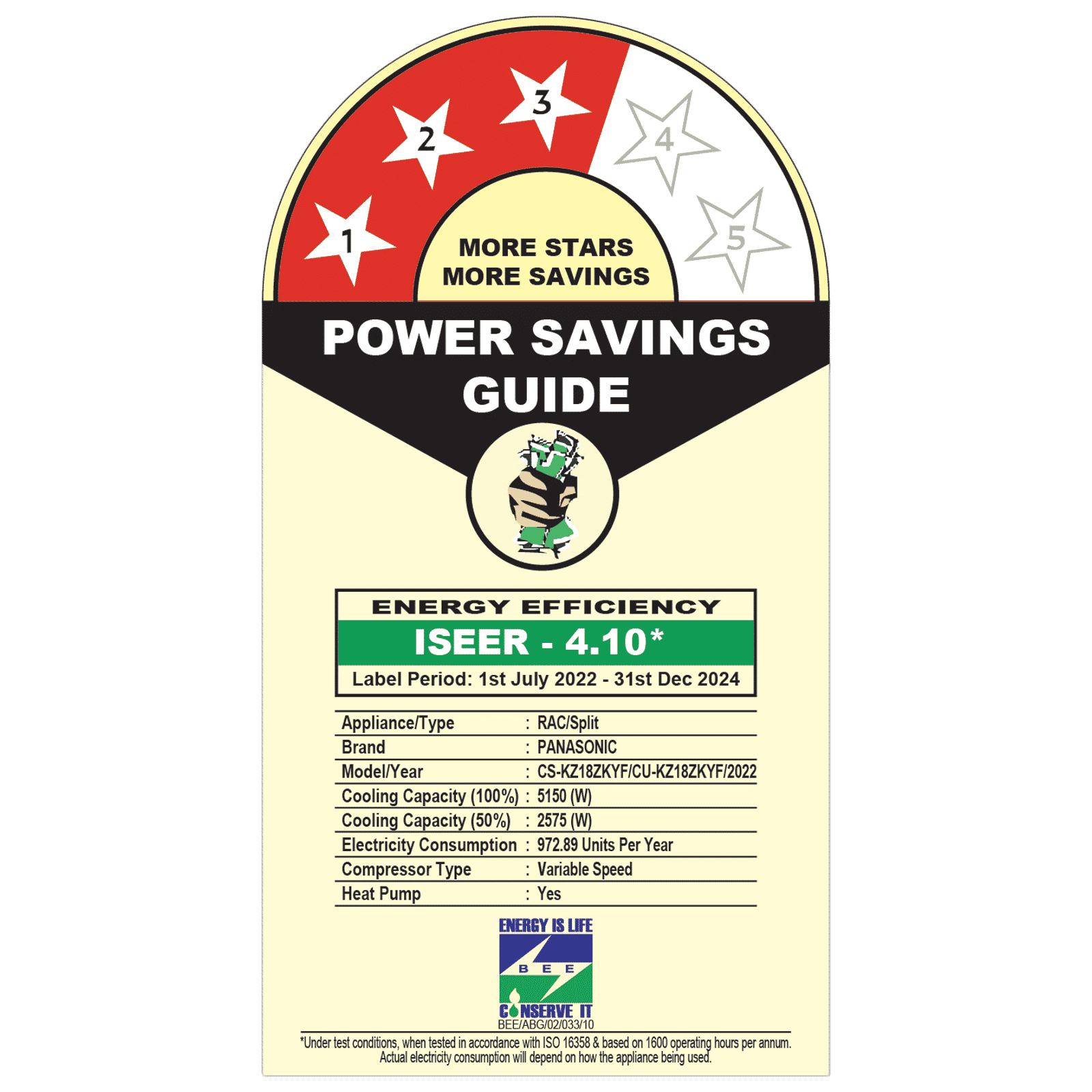 Panasonic 7 in 1 Convertible 1.5 Ton 3 Star Hot & Cold Inverter Split Smart AC with Google Assistant Support (Copper Condenser, CS/CU-KZ18ZKYF) Panasonic 7 in 1 Convertible 1.5 Ton 3 Star Hot & Cold Inverter Split Smart AC with Google Assistant Support (Copper Condenser, CS/CU-KZ18ZKYF)_3