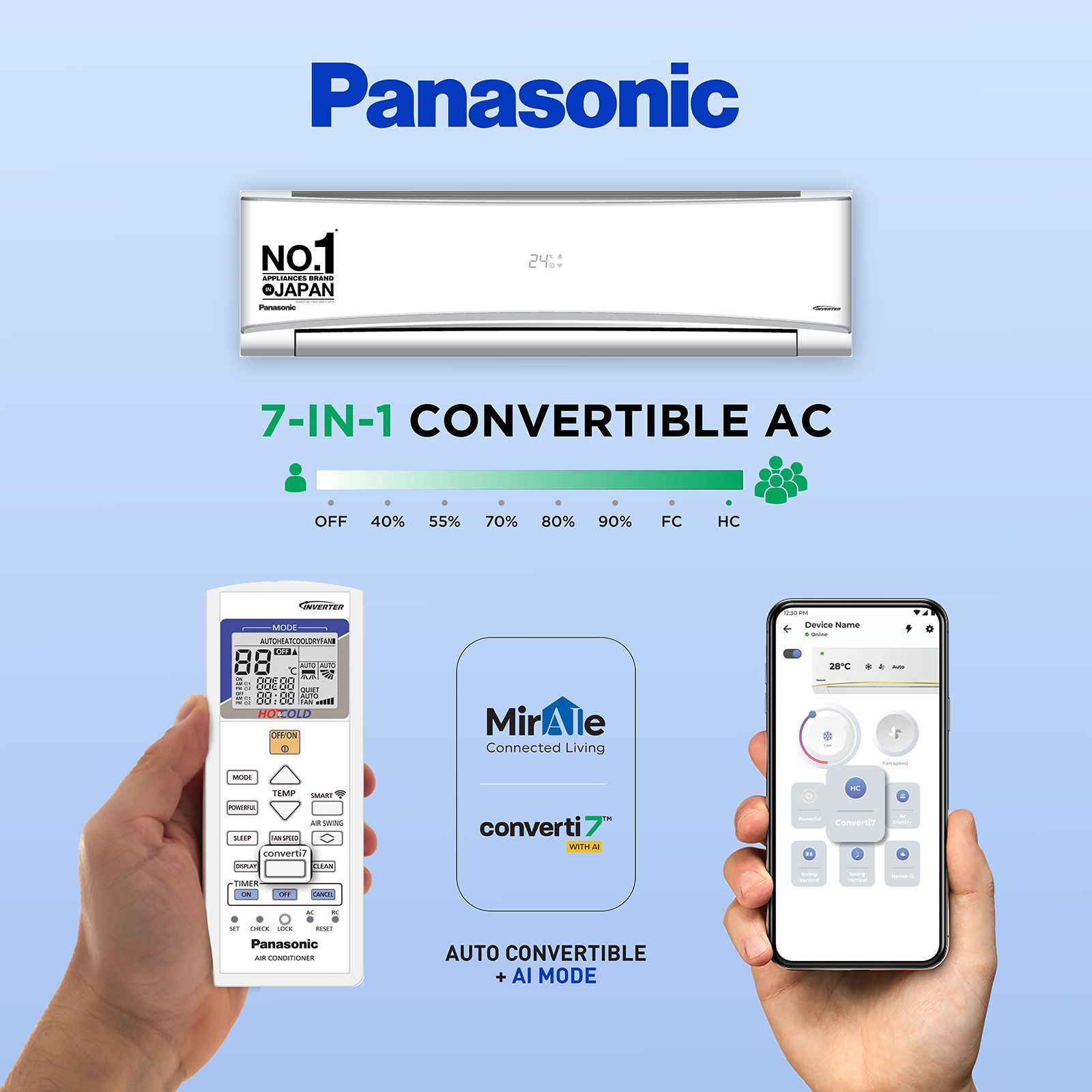 Panasonic 7 in 1 Convertible 2 Ton 3 Star Hot & Cold Inverter Split Smart AC with Google Assistant Support (Copper Condenser, CS/CU-KZ24ZKYF)_11