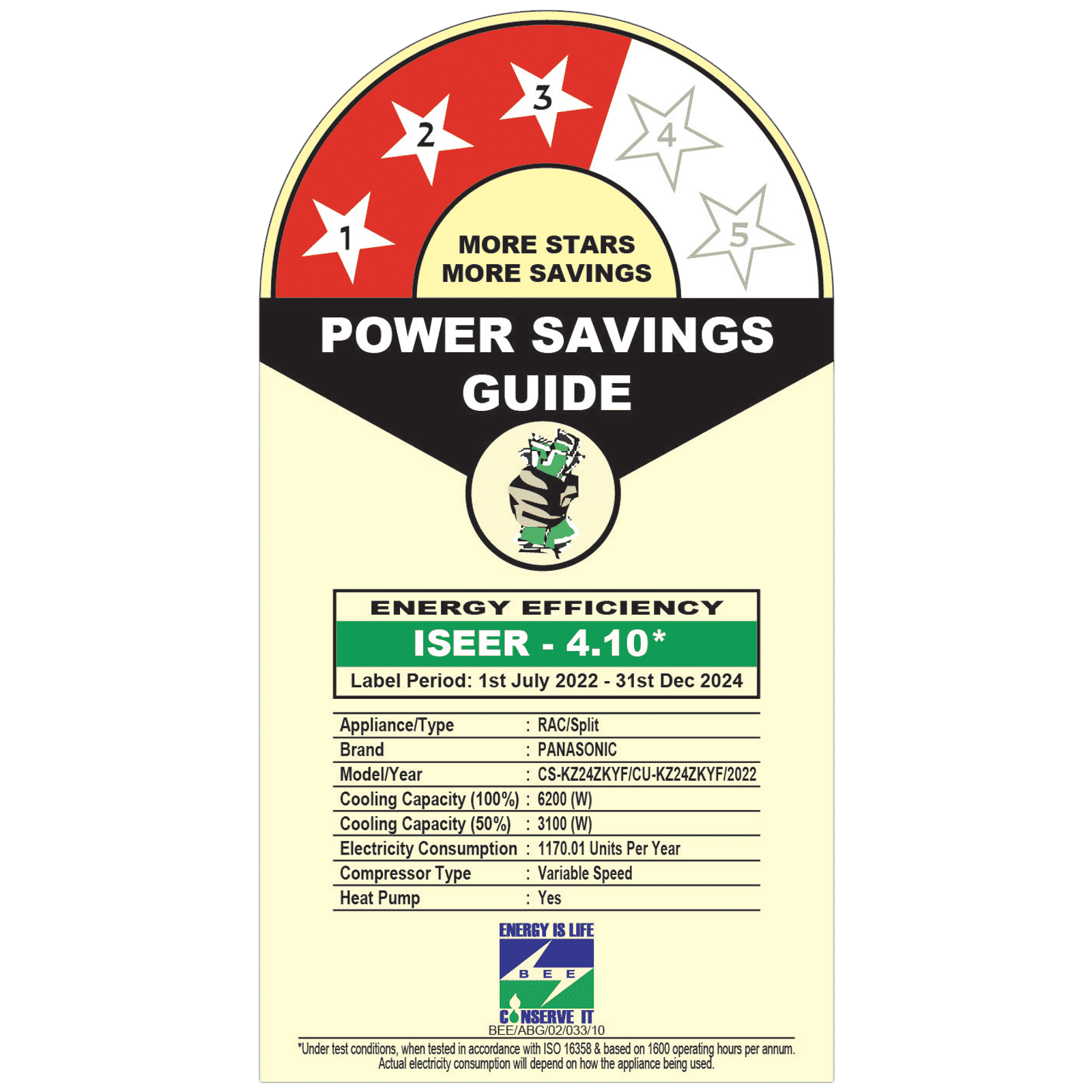Panasonic 7 in 1 Convertible 2 Ton 3 Star Hot & Cold Inverter Split Smart AC with Google Assistant Support (Copper Condenser, CS/CU-KZ24ZKYF)_3