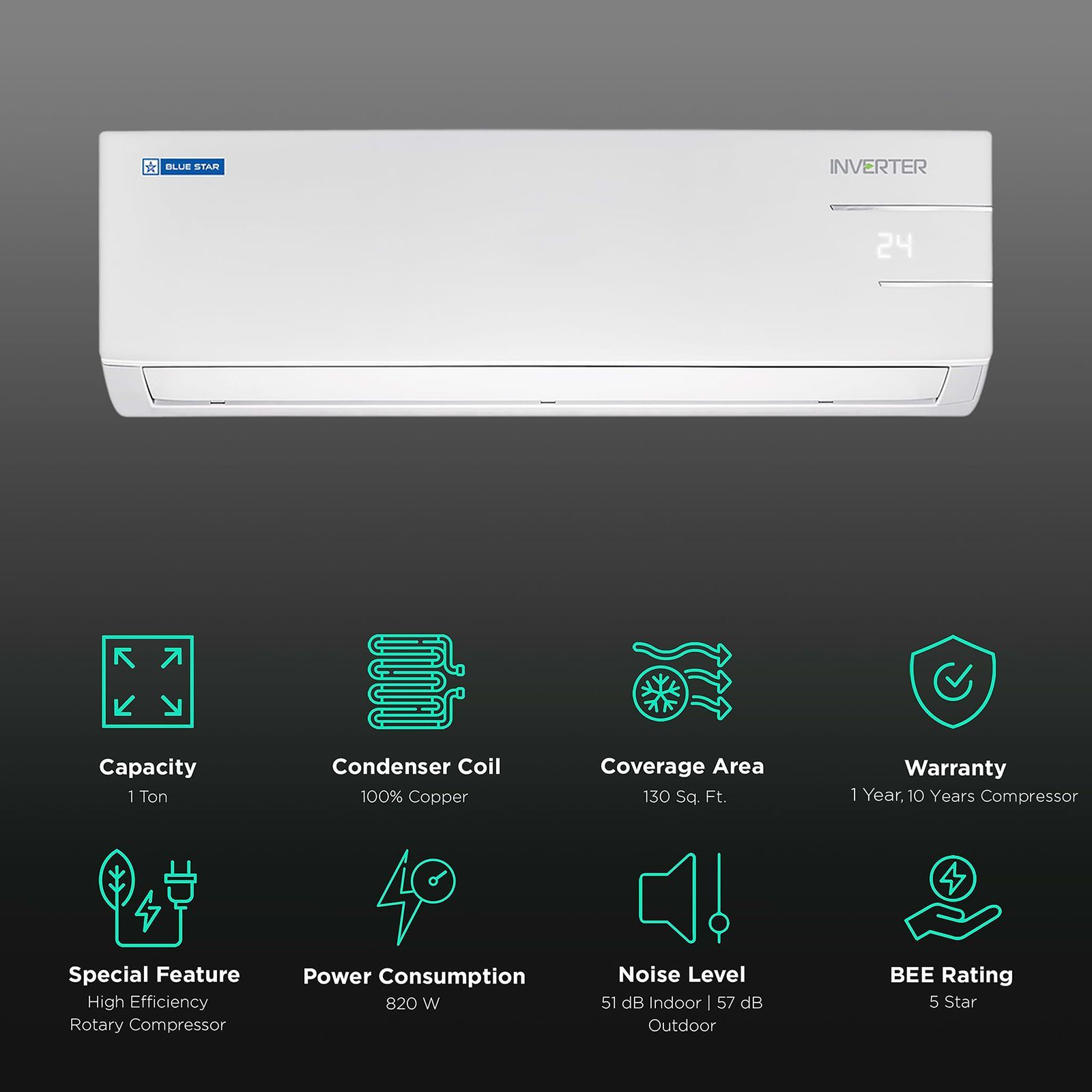 Blue Star 4 in 1 Convertible 1 Ton 5 Star Inverter Split AC with Self Diagnosis (Copper Condenser, IA512YNU)_2