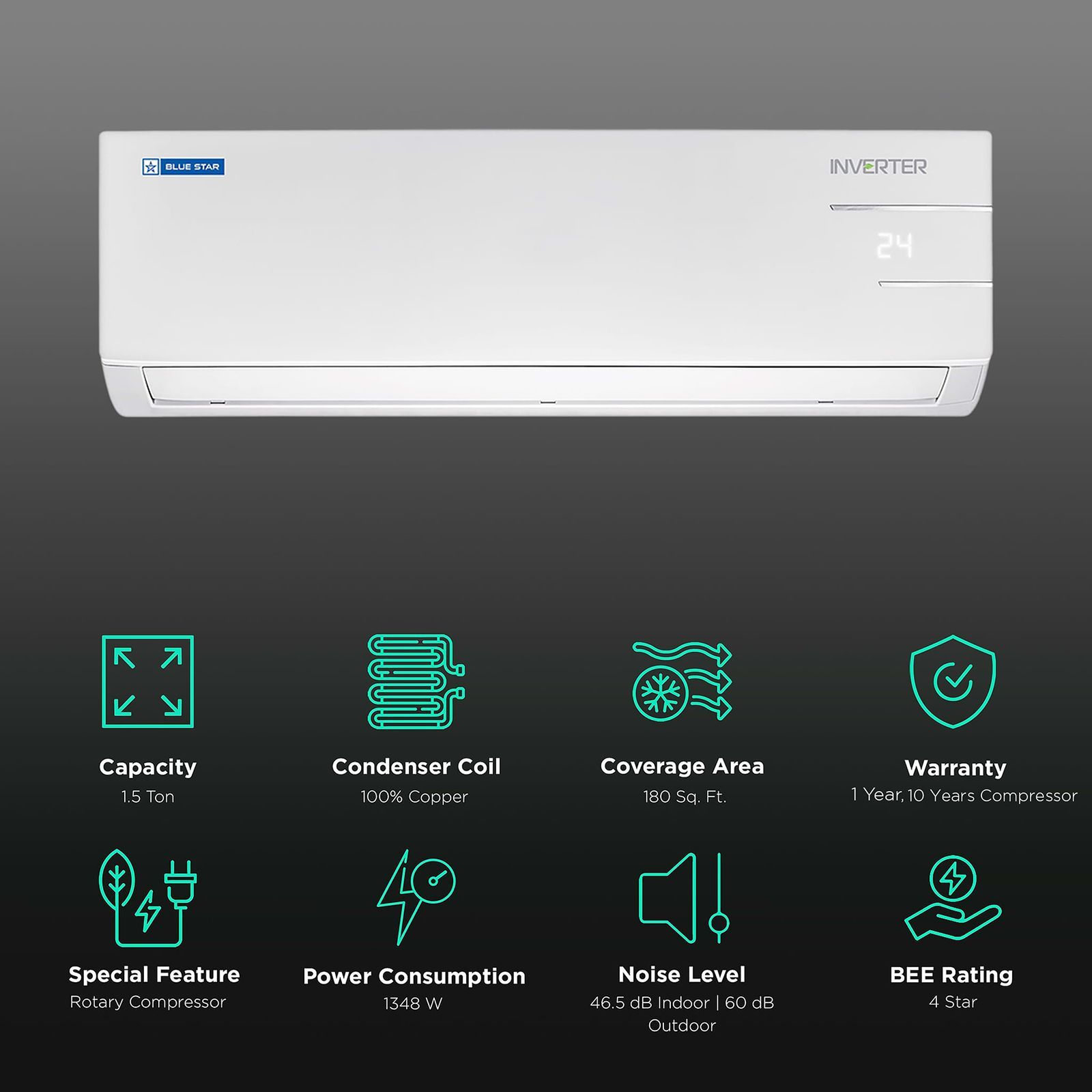 Blue Star 4 In 1 Convertible 1.5 Ton 4 Star Inverter Split AC with Self Diagnosis (Copper Condenser, IA418YNU)_2