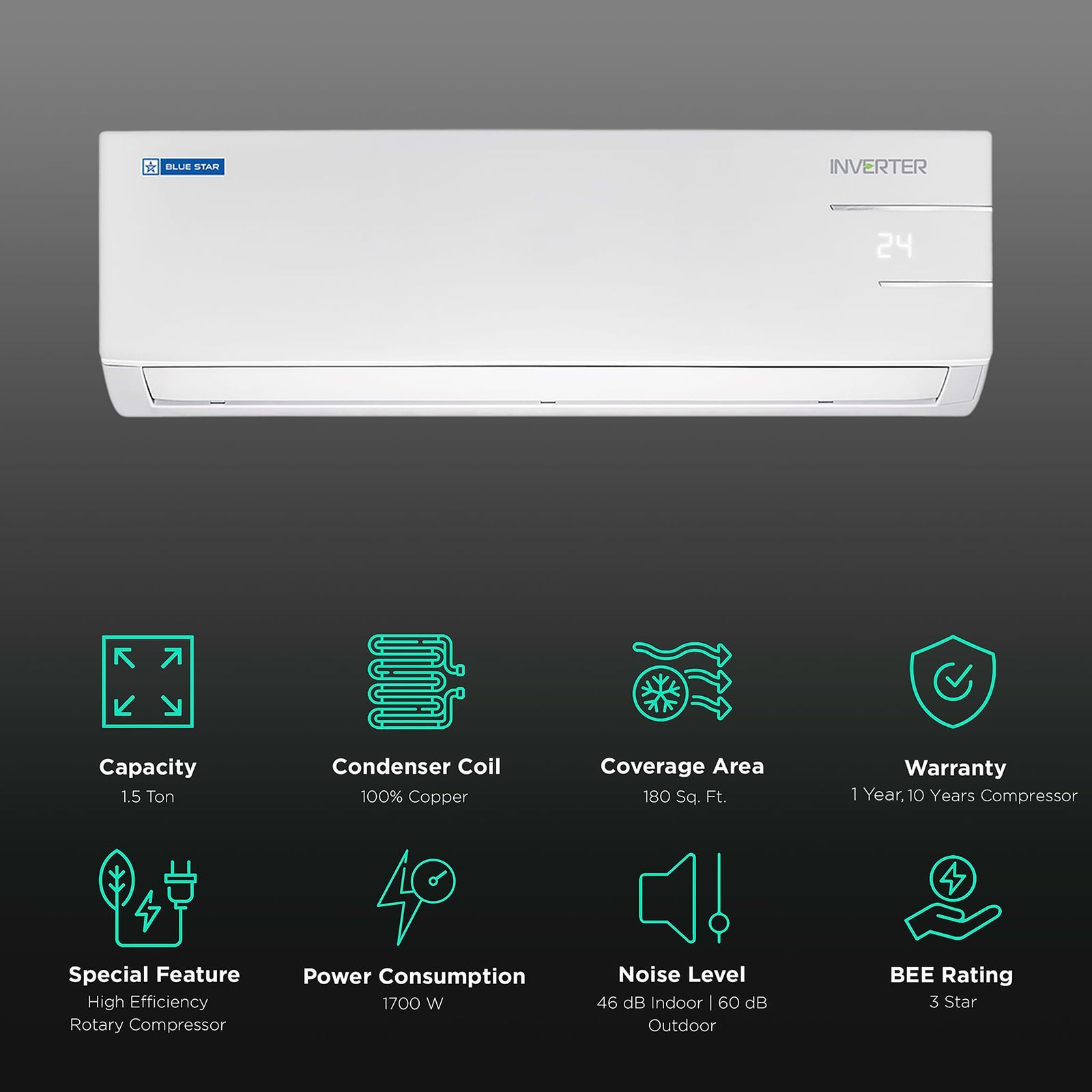 Blue Star 4 in 1 Convertible 1.5 Ton 3 Star Inverter Split AC with Dust Filter (Copper Condenser, IB318YKU) Blue Star 4 in 1 Convertible 1.5 Ton 3 Star Inverter Split AC with Dust Filter (Copper Condenser, IB318YKU)_2