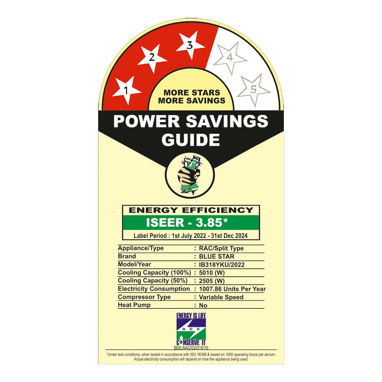 Blue Star 4 in 1 Convertible 1.5 Ton 3 Star Inverter Split AC with Dust Filter (Copper Condenser, IB318YKU) Blue Star 4 in 1 Convertible 1.5 Ton 3 Star Inverter Split AC with Dust Filter (Copper Condenser, IB318YKU)_3