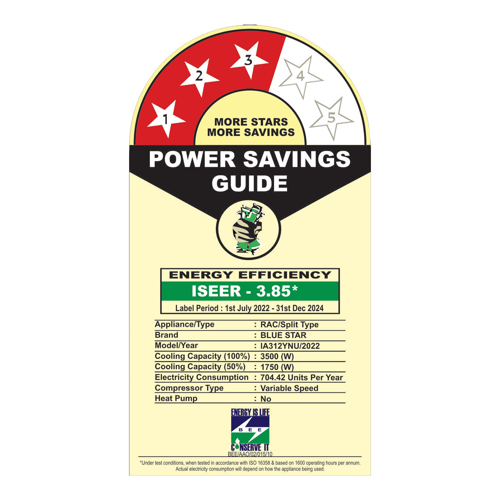 Blue Star 4 In 1 Convertible 1 Ton 3 Star Inverter Split AC with Self Diagnosis (Copper Condenser, IA312YNU) Blue Star 4 In 1 Convertible 1 Ton 3 Star Inverter Split AC with Self Diagnosis (Copper Condenser, IA312YNU)_3