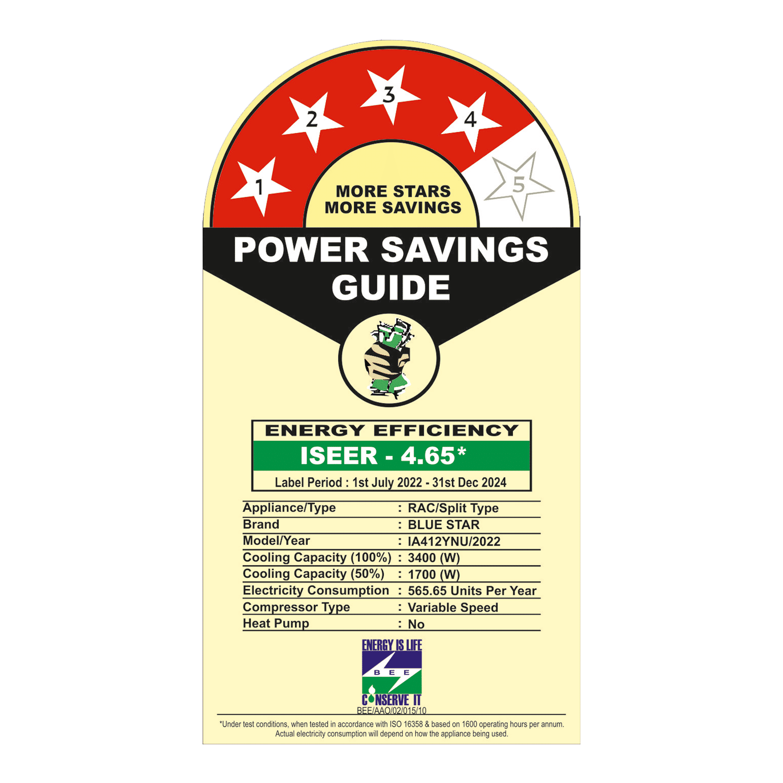 Blue Star 4 in 1 Convertible 1 Ton 4 Star Inverter Split AC with Self Diagnosis (Copper Condenser, IA412YNU)_3