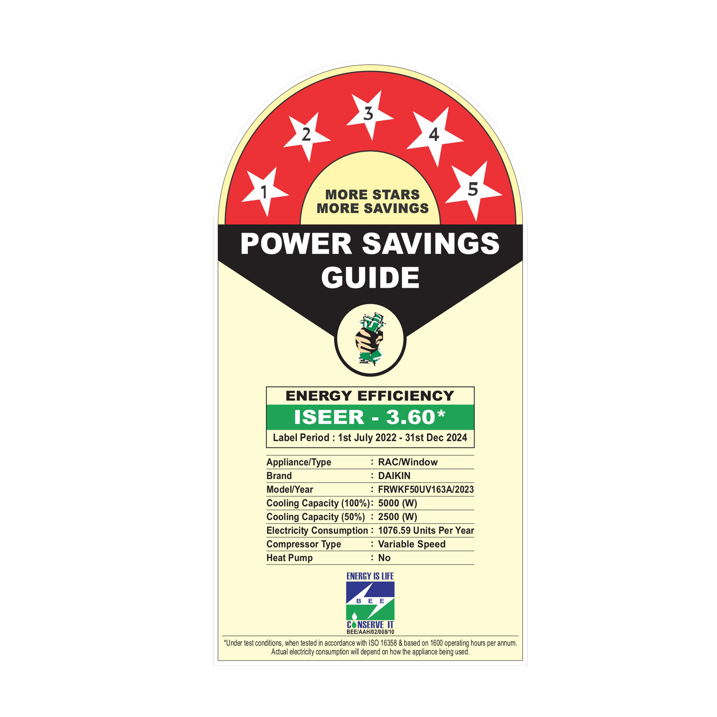 DAIKIN 1.5 Ton 5 Star Inverter Window AC ( Copper Condenser, FRWKF50UV163A)_3