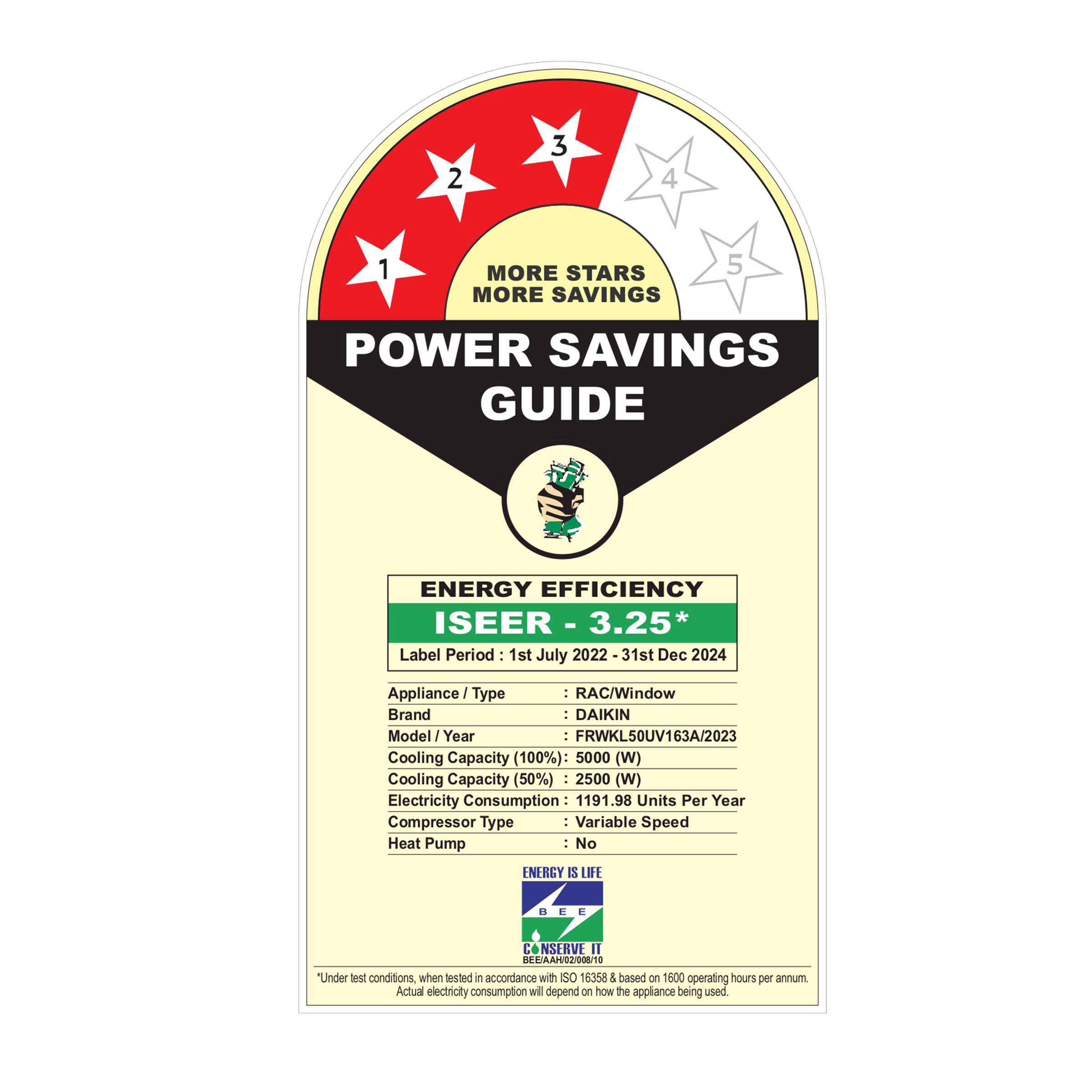 DAIKIN 1.5 Ton 3 Star Inverter Window AC ( Copper Condenser, Auto Mesh Filter, FRWKL50UV163A)_2