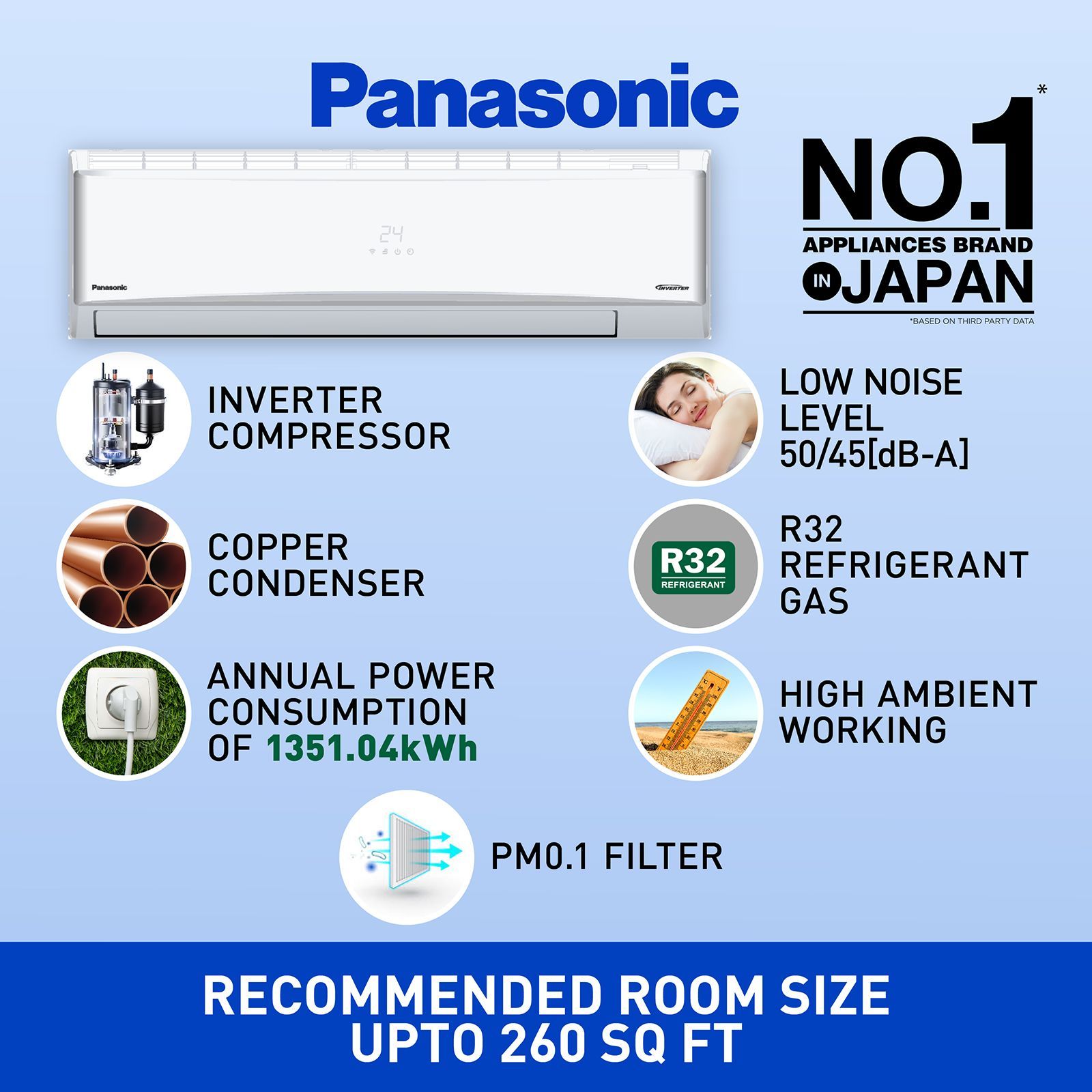 Panasonic 7 in 1 Convertible 2.2 Ton 4 Star Inverter Split Smart AC with Amazon Alexa and Google Assistant Support (Copper Condenser, CS/CU-QU26ZKYF) Panasonic 7 in 1 Convertible 2.2 Ton 4 Star Inverter Split Smart AC with Amazon Alexa and Google Assistant Support (Copper Condenser, CS/CU-QU26ZKYF)_6