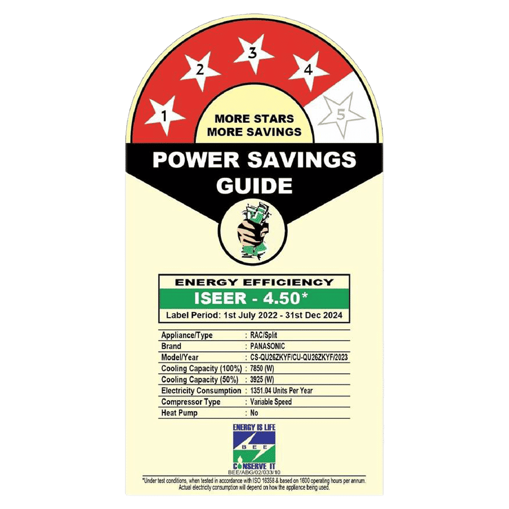 Panasonic 7 in 1 Convertible 2.2 Ton 4 Star Inverter Split Smart AC with Amazon Alexa and Google Assistant Support (Copper Condenser, CS/CU-QU26ZKYF) Panasonic 7 in 1 Convertible 2.2 Ton 4 Star Inverter Split Smart AC with Amazon Alexa and Google Assistant Support (Copper Condenser, CS/CU-QU26ZKYF)_3