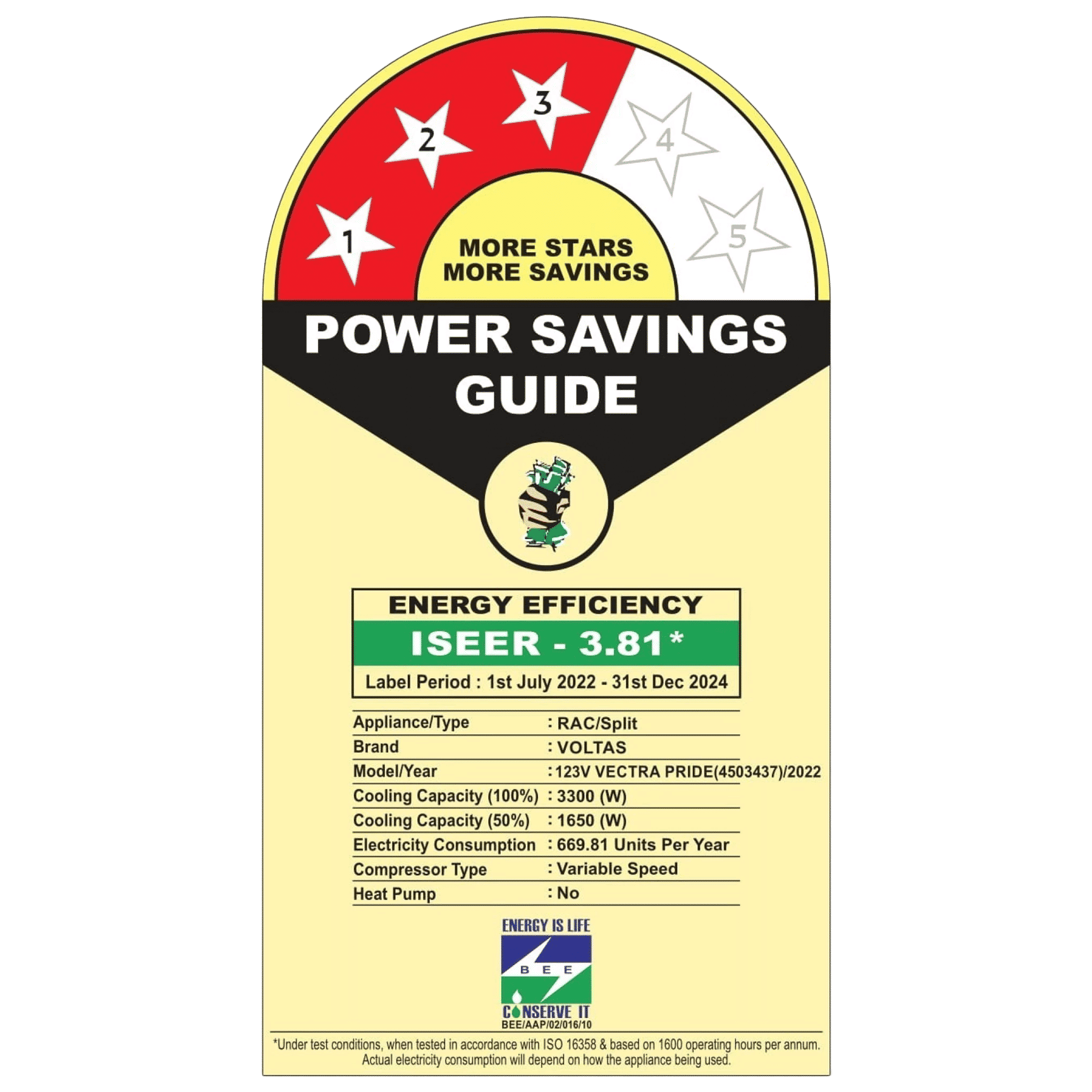 VOLTAS Vectra Pride 4 in 1 Convertible 1 Ton 3 Star Inverter Split AC with Self Diagnosis (Copper Condenser, 123V Vectra Pride)_3
