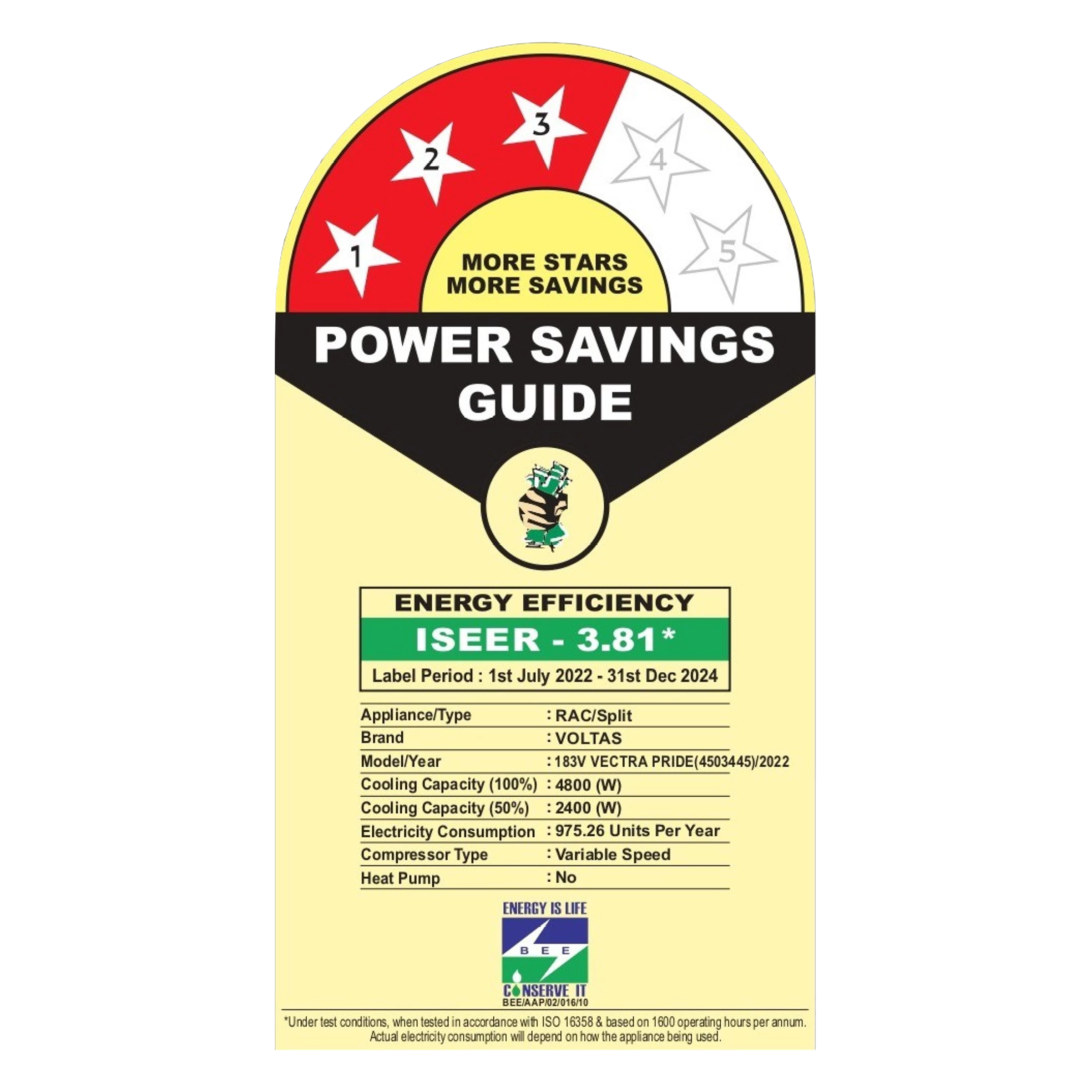 VOLTAS Vectra 4 in 1 Convertible 1.5 Ton 3 Star Inverter Split AC with Anti Dust Filter (Copper Condenser, 183V Vectra Pride )_3