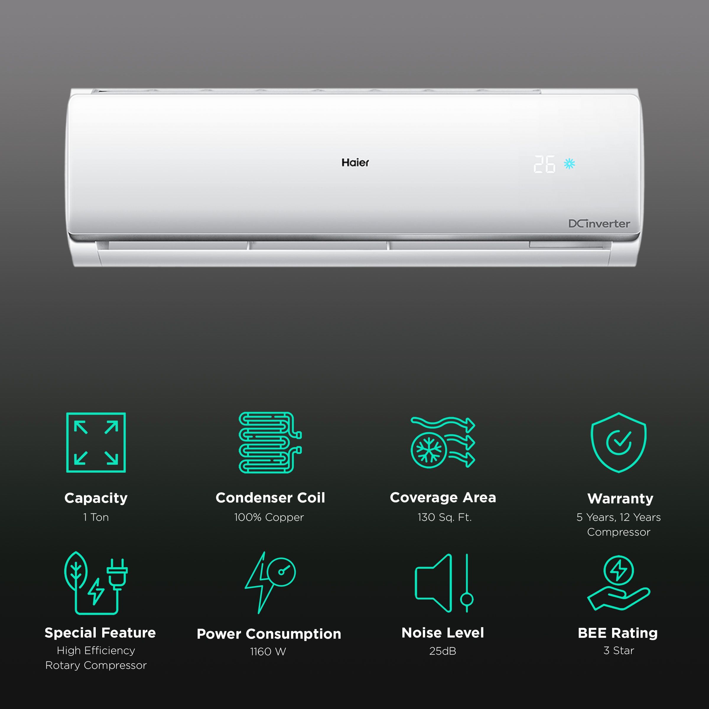 Haier Clean Cool + 7 in 1 Convertible 1 Ton 3 Star Triple Inverter Plus Split AC with Frost Self Clean (Copper Condenser, HSU13C-TQS3BE1) Haier Clean Cool + 7 in 1 Convertible 1 Ton 3 Star Triple Inverter Plus Split AC with Frost Self Clean (Copper Condenser, HSU13C-TQS3BE1)_2