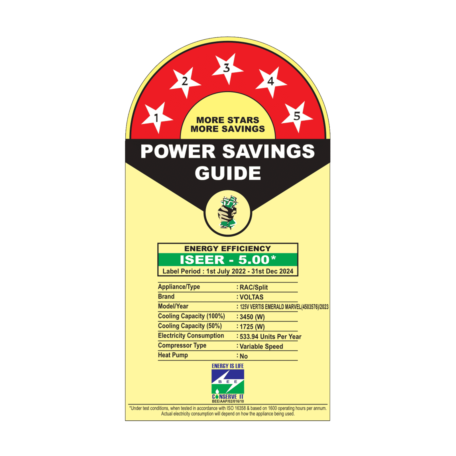 VOLTAS Vertis 5 in 1 Convertible 1 Ton 5 Star Inverter Split AC with 4-Way Swing (Copper Condenser, 125V Vertis Emerald Marvel) VOLTAS Vertis 5 in 1 Convertible 1 Ton 5 Star Inverter Split AC with 4-Way Swing (Copper Condenser, 125V Vertis Emerald Marvel)_3