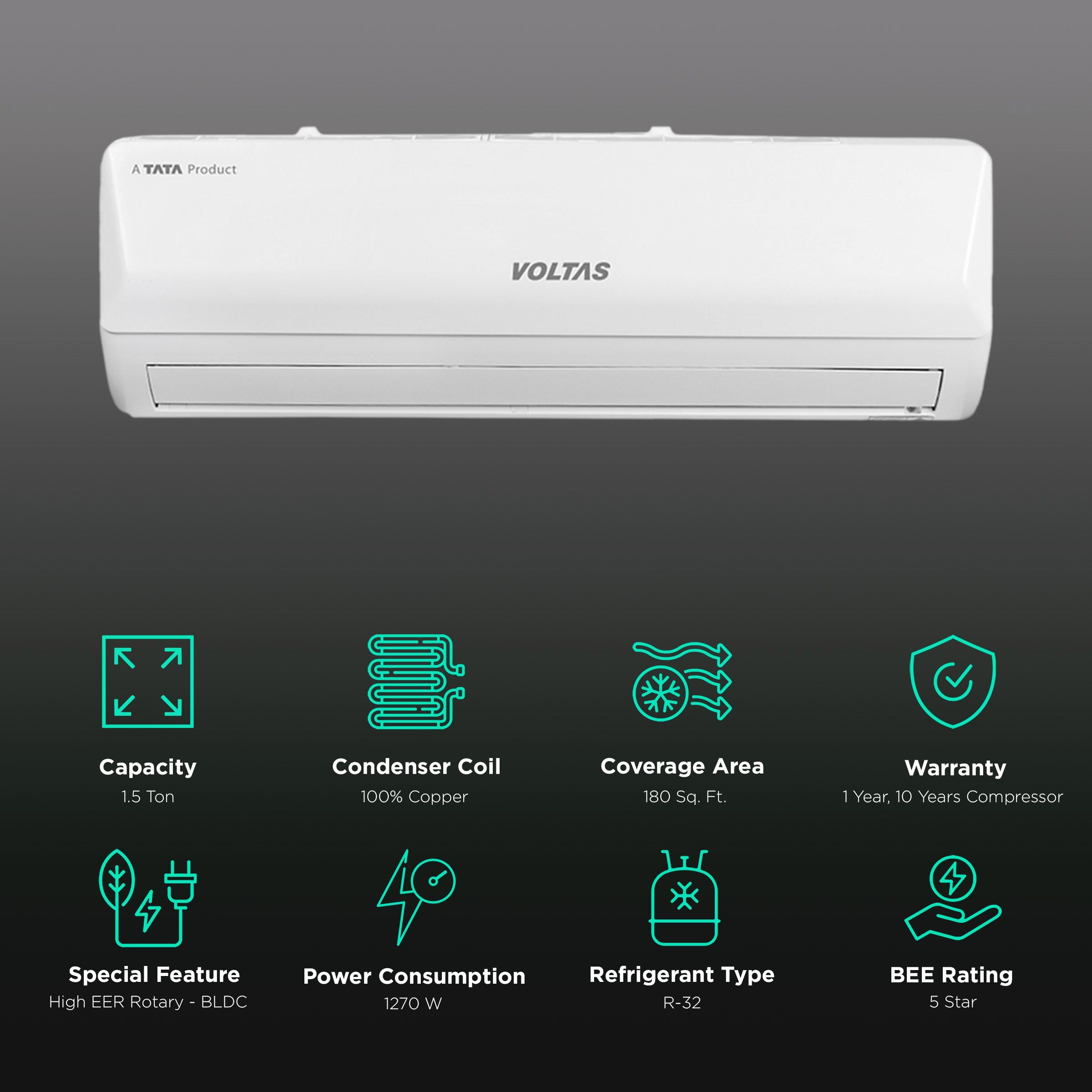 VOLTAS 185v Vertis Emerald Marvel 5 in 1 Convertible 1.5 Ton 5 Star Inverter Split AC with 4-Way Swing (Copper Condenser)_2