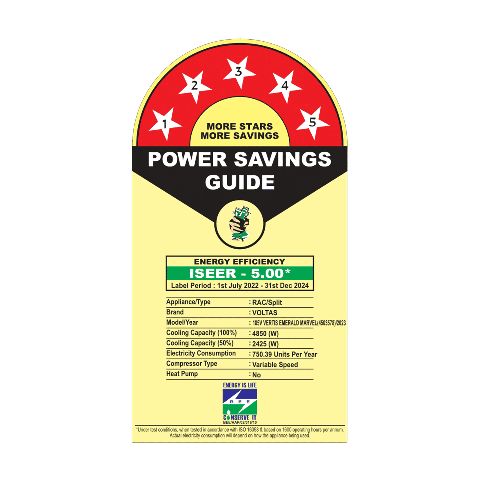 VOLTAS 185v Vertis Emerald Marvel 5 in 1 Convertible 1.5 Ton 5 Star Inverter Split AC with 4-Way Swing (Copper Condenser)_3