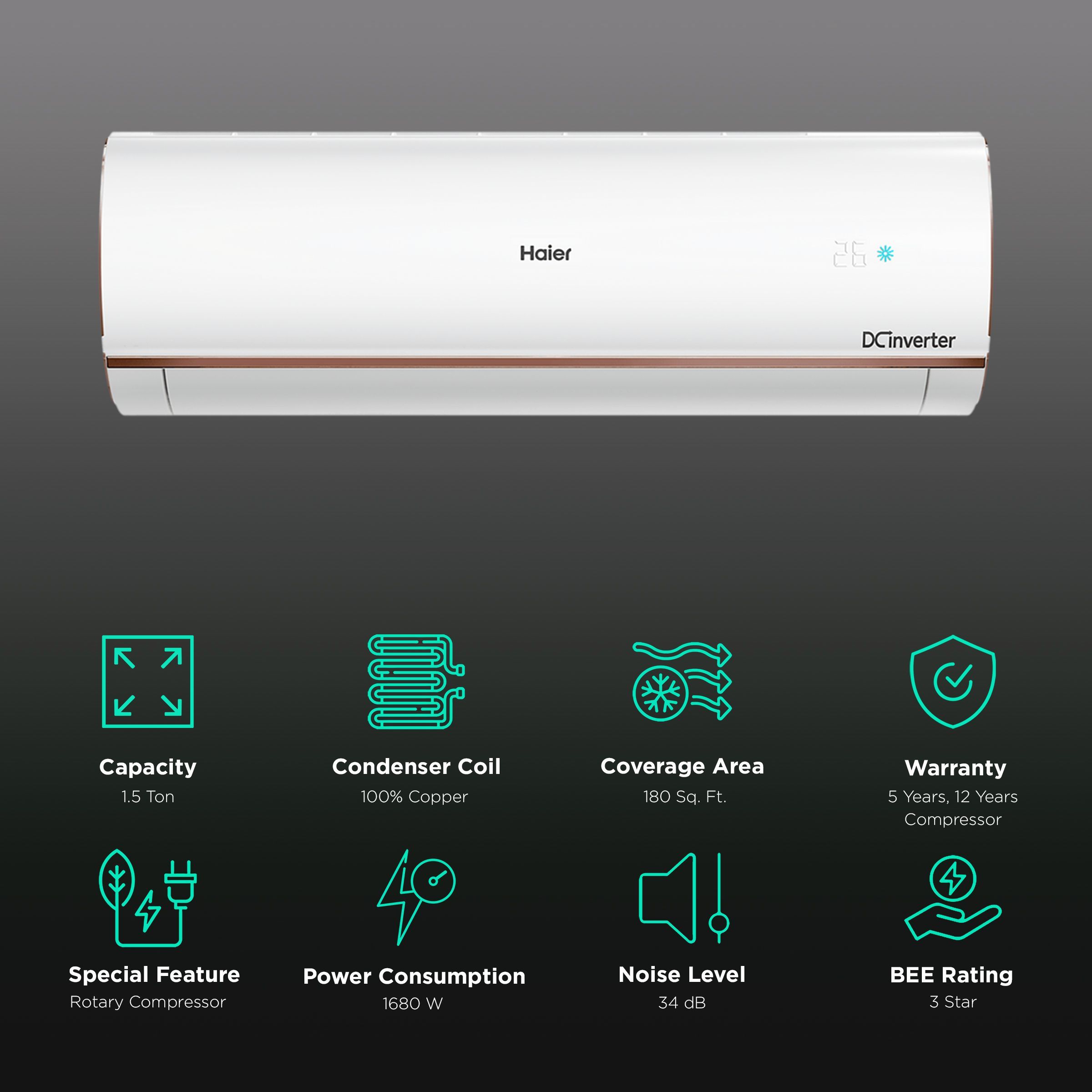 Haier Kinouchi Pro 7 in 1 Convertible 1.5 Ton 3 Star Triple Inverter Plus Split Smart AC with Micro Anti Bacterial Filter (Copper Condenser, HSU18K-PYFR3BE1-INV)_2