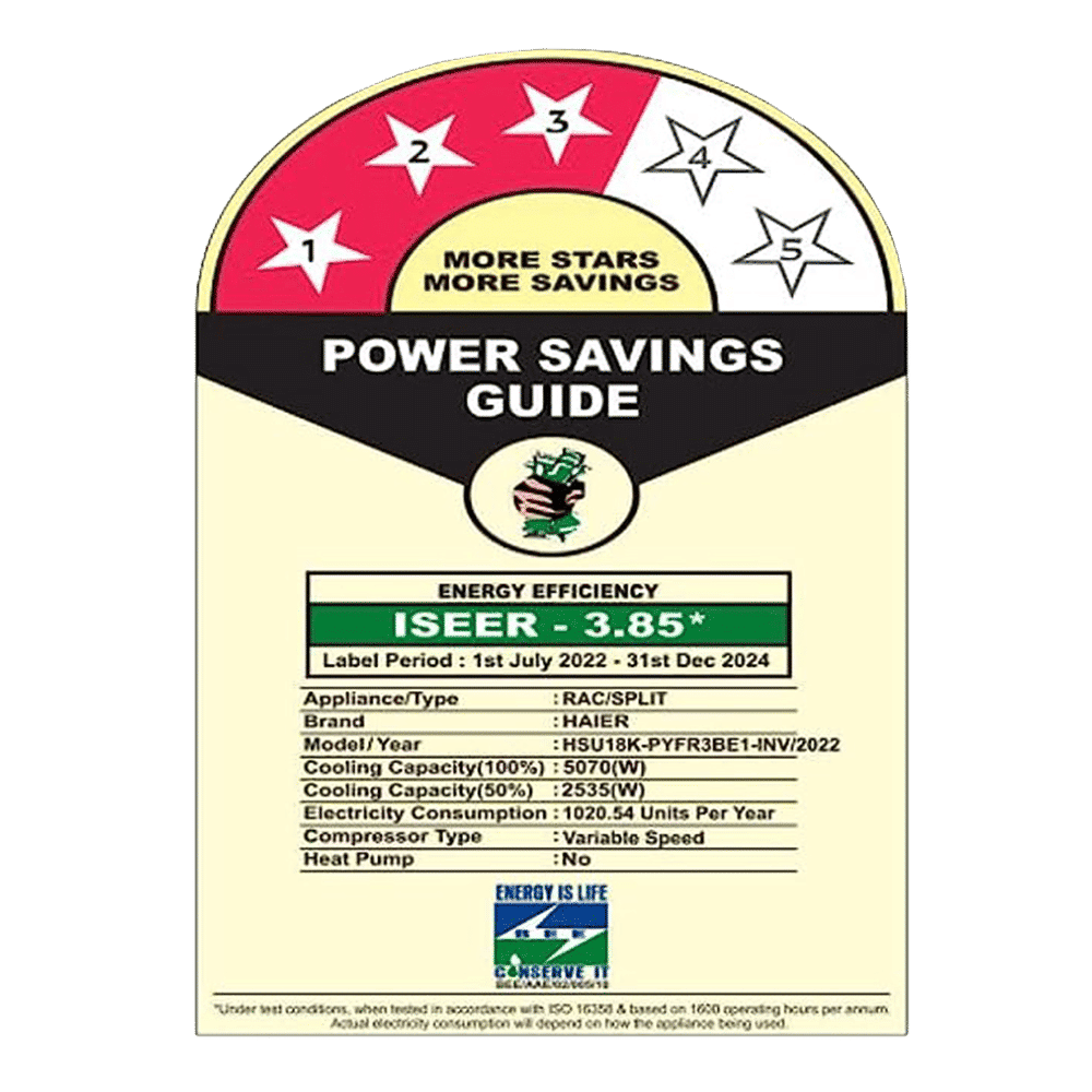 Haier Kinouchi Pro 7 in 1 Convertible 1.5 Ton 3 Star Triple Inverter Plus Split Smart AC with Micro Anti Bacterial Filter (Copper Condenser, HSU18K-PYFR3BE1-INV)_3