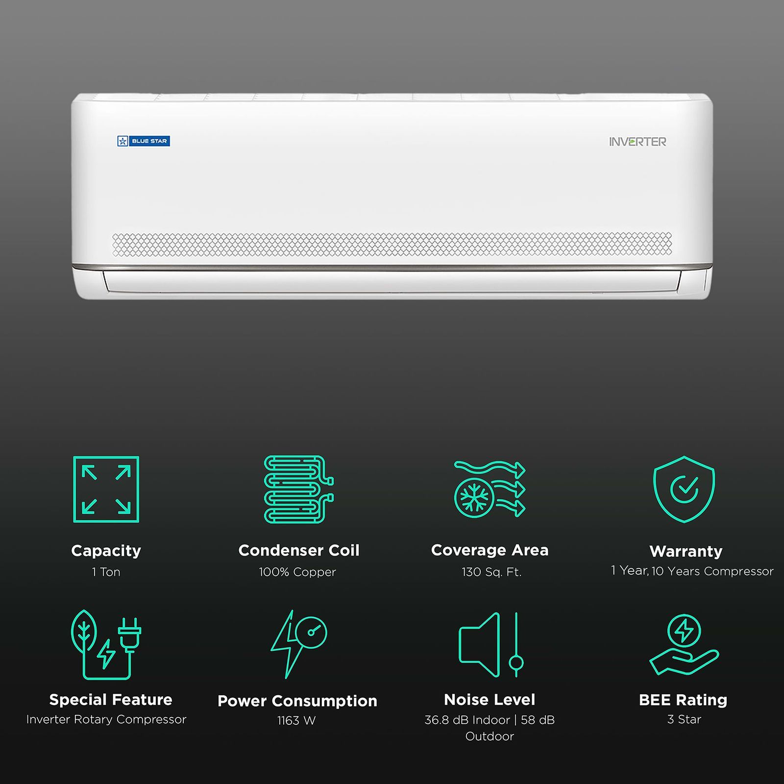 Blue Star M Series 5 in 1 Convertible 1 Ton 3 Star Inverter Split AC with Turbo Cool (Copper Condenser, IC312MNU)_2