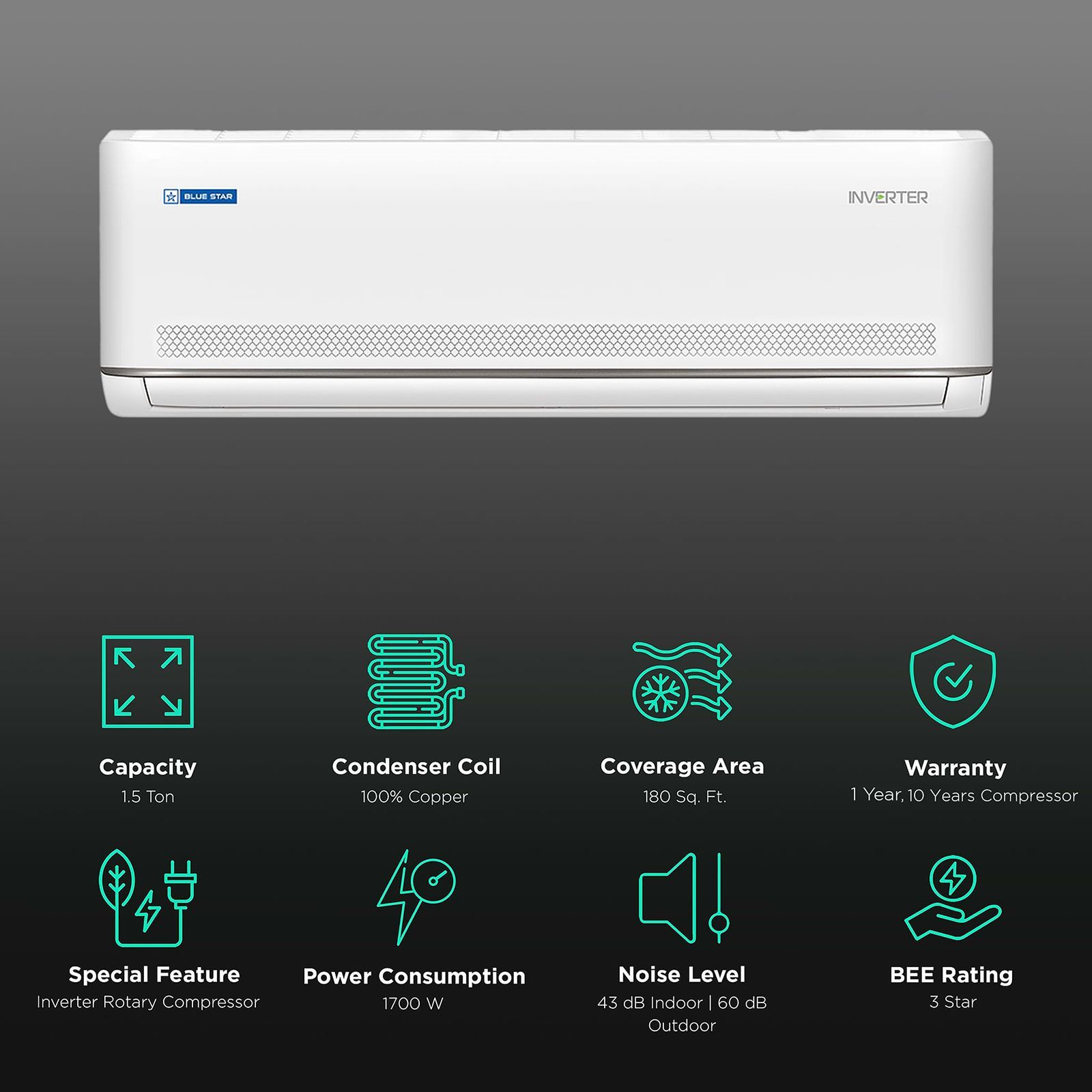 Blue Star 5 in 1 Convertible 1.5 Ton 3 Star Inverter Split AC with Dust Filter (Copper Condenser, IC318MKU) Blue Star 5 in 1 Convertible 1.5 Ton 3 Star Inverter Split AC with Dust Filter (Copper Condenser, IC318MKU)_2