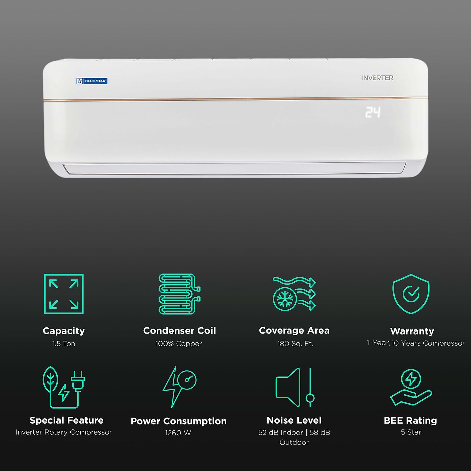 Blue Star 5 in 1 Convertible 1.5 Ton 5 Star Inverter Split AC with 4-Way Swing (Copper Condenser, IC518VNU)_2
