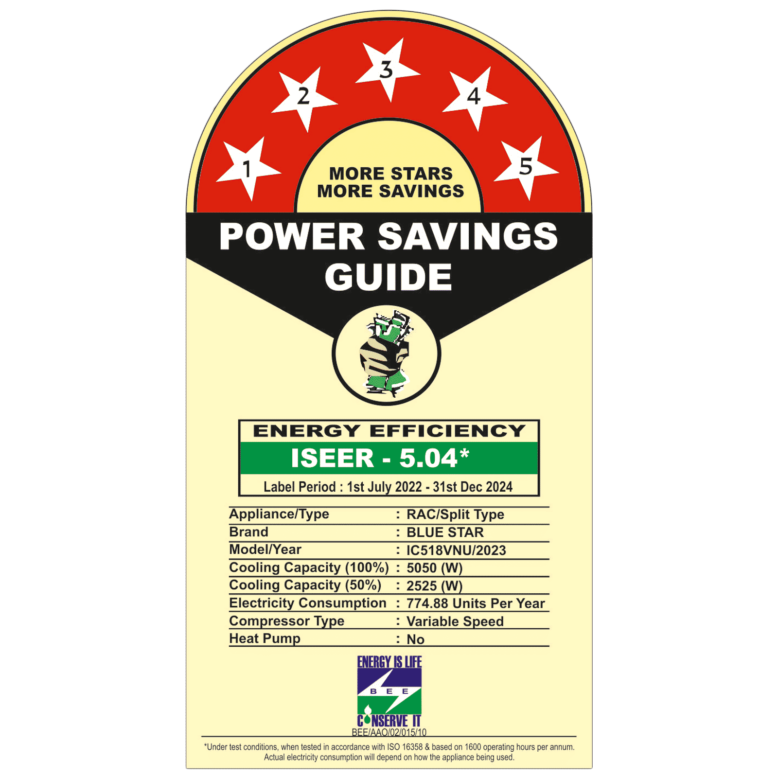 Blue Star 5 in 1 Convertible 1.5 Ton 5 Star Inverter Split AC with 4-Way Swing (Copper Condenser, IC518VNU)_3