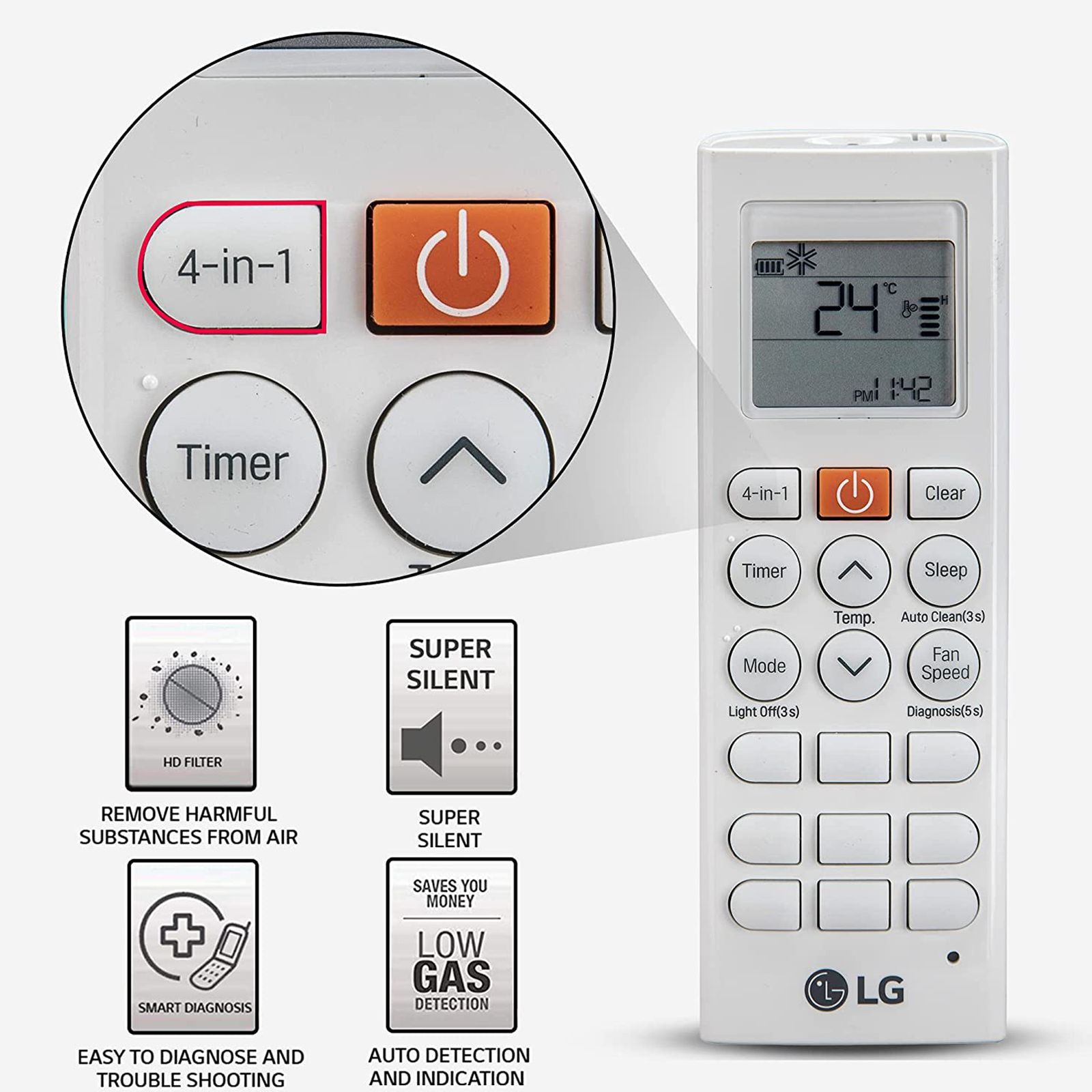 LG 4 in 1 Convertible 1 Ton 5 Star Dual Inverter Window Smart AC with Clean Filter and HD Filter (2023 Model, Copper Condenser, PW-Q12WUZA)_5