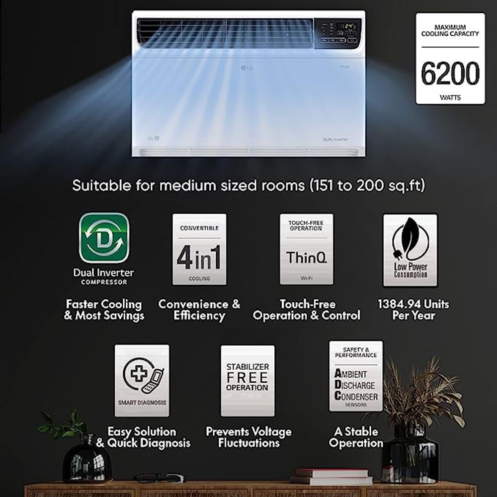 LG 2 Ton 4 Star AI Dual Inverter Window Smart AC with Clean Filter (Copper Condenser, RW-Q24WWYA)_13