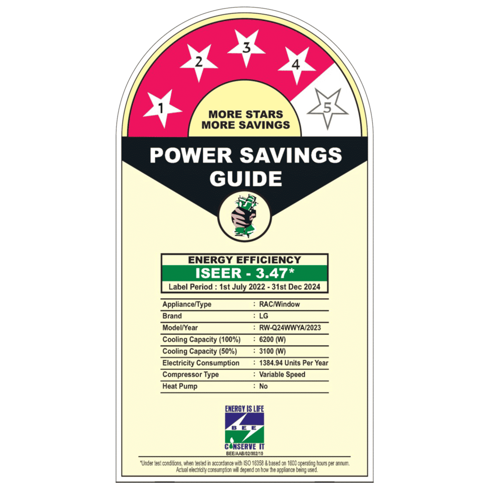 LG 2 Ton 4 Star AI Dual Inverter Window Smart AC with Clean Filter (Copper Condenser, RW-Q24WWYA)_3