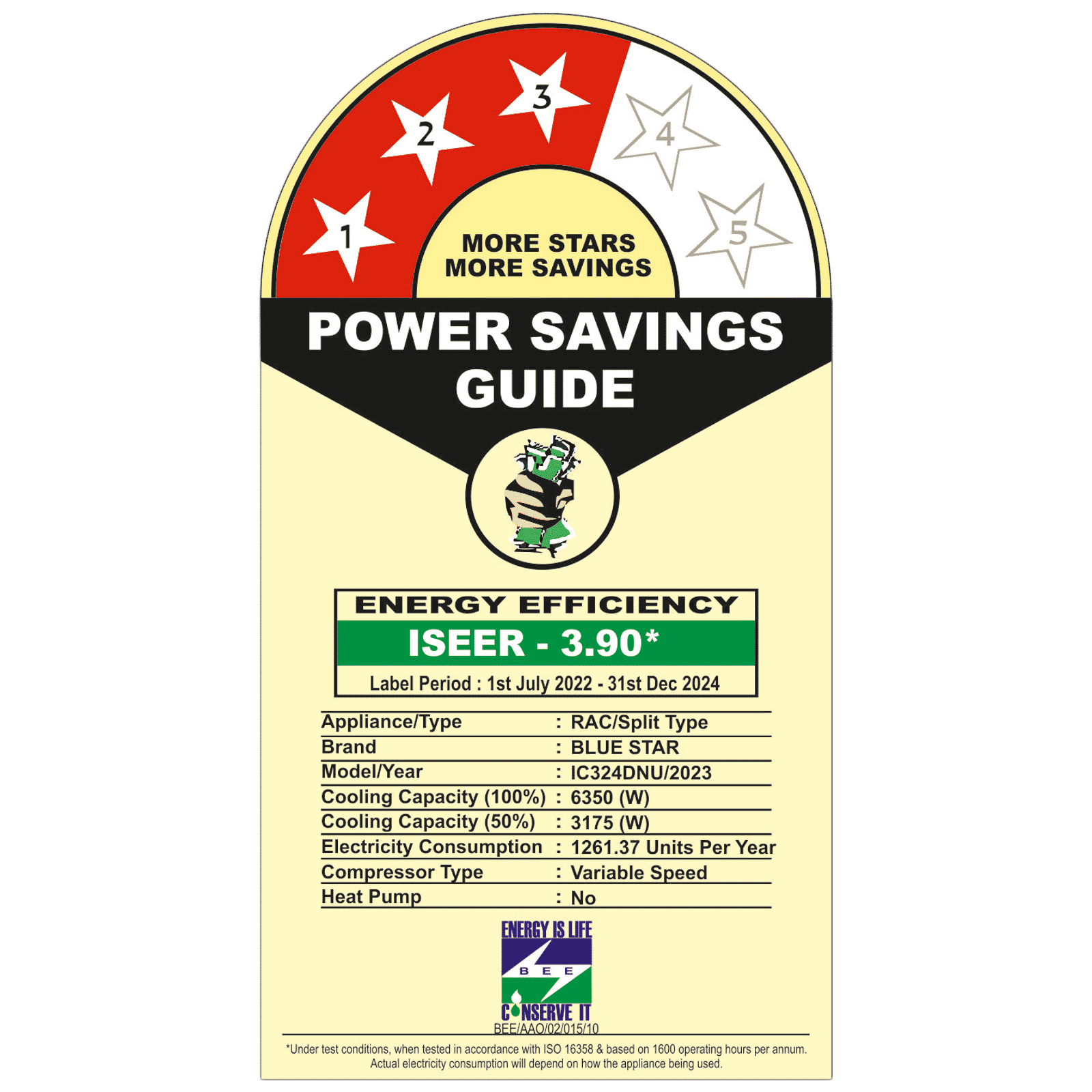 Blue Star 5 in 1 Convertible 2 Ton 3 Star Inverter Split AC with Self Diagnosis ( Copper Condenser, IC324DNU)_3