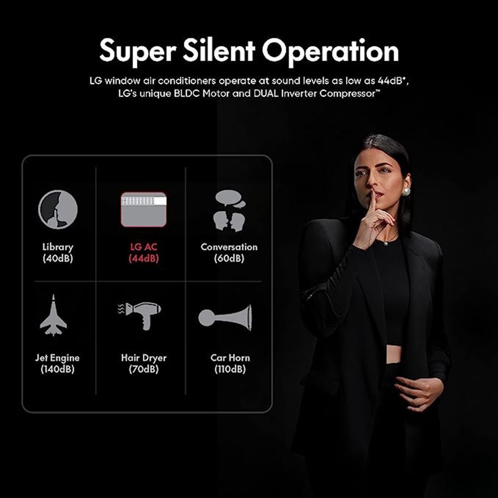 LG 4 in 1 Convertible 1.5 Ton 5 Star Dual Inverter Window AC with Smart Diagnosis System (Copper Condenser, RW-Q18WUZA) LG 4 in 1 Convertible 1.5 Ton 5 Star Dual Inverter Window AC with Smart Diagnosis System (Copper Condenser, RW-Q18WUZA)_15