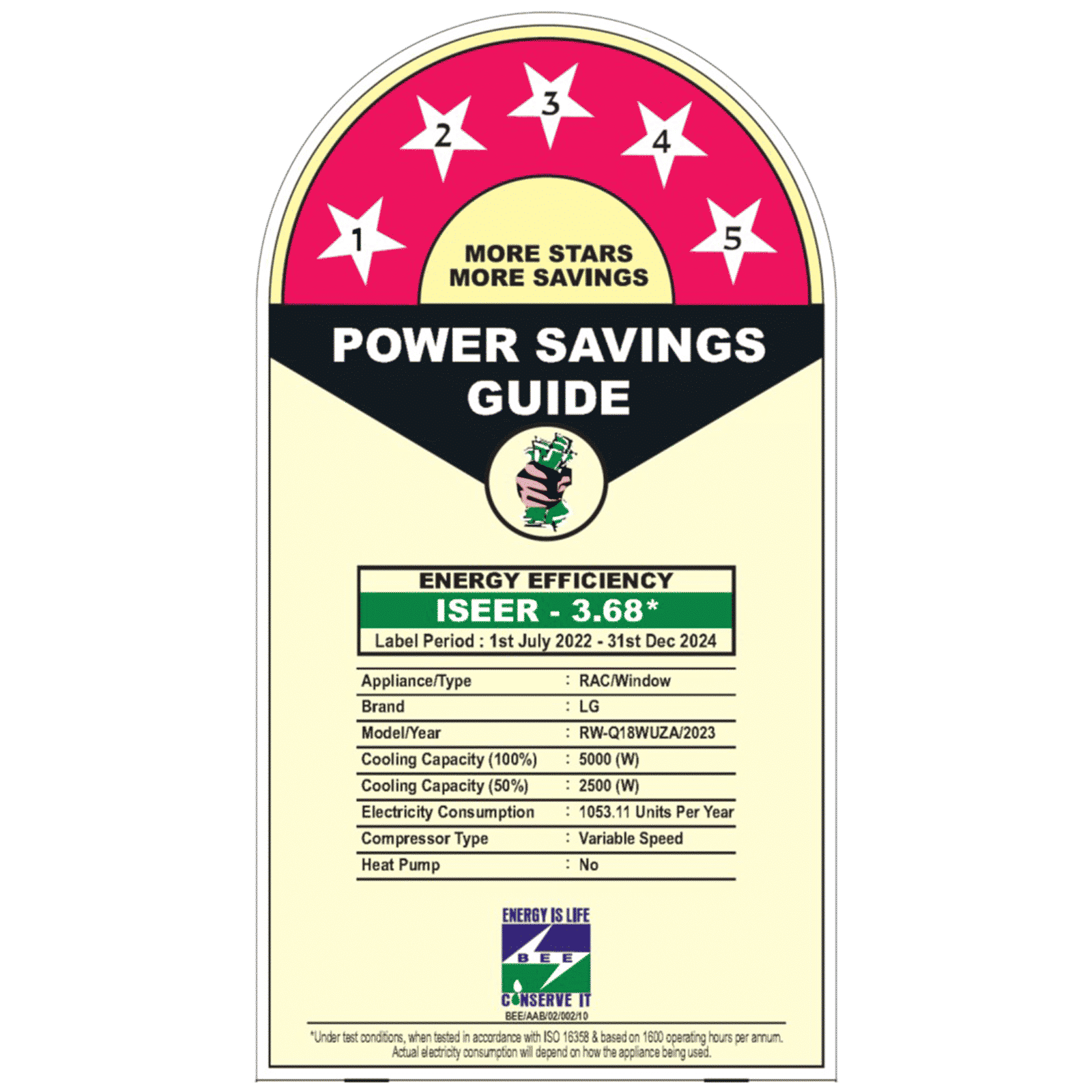 LG 4 in 1 Convertible 1.5 Ton 5 Star Dual Inverter Window AC with Smart Diagnosis System (Copper Condenser, RW-Q18WUZA) LG 4 in 1 Convertible 1.5 Ton 5 Star Dual Inverter Window AC with Smart Diagnosis System (Copper Condenser, RW-Q18WUZA)_3