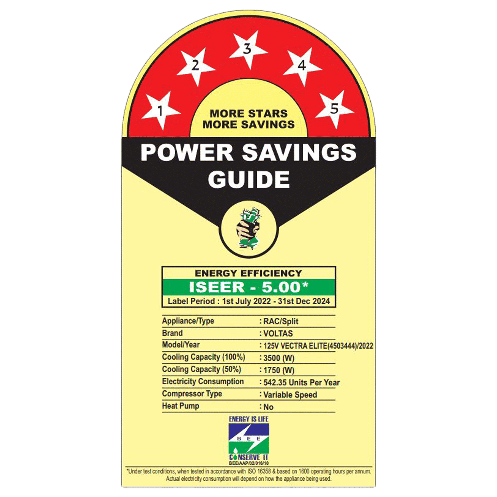 VOLTAS Vectra 4 in 1 Convertible 1 Ton 5 Star Inverter Split AC with Auto Clean Function (Copper Condenser, 125V Vectra Elite)_3