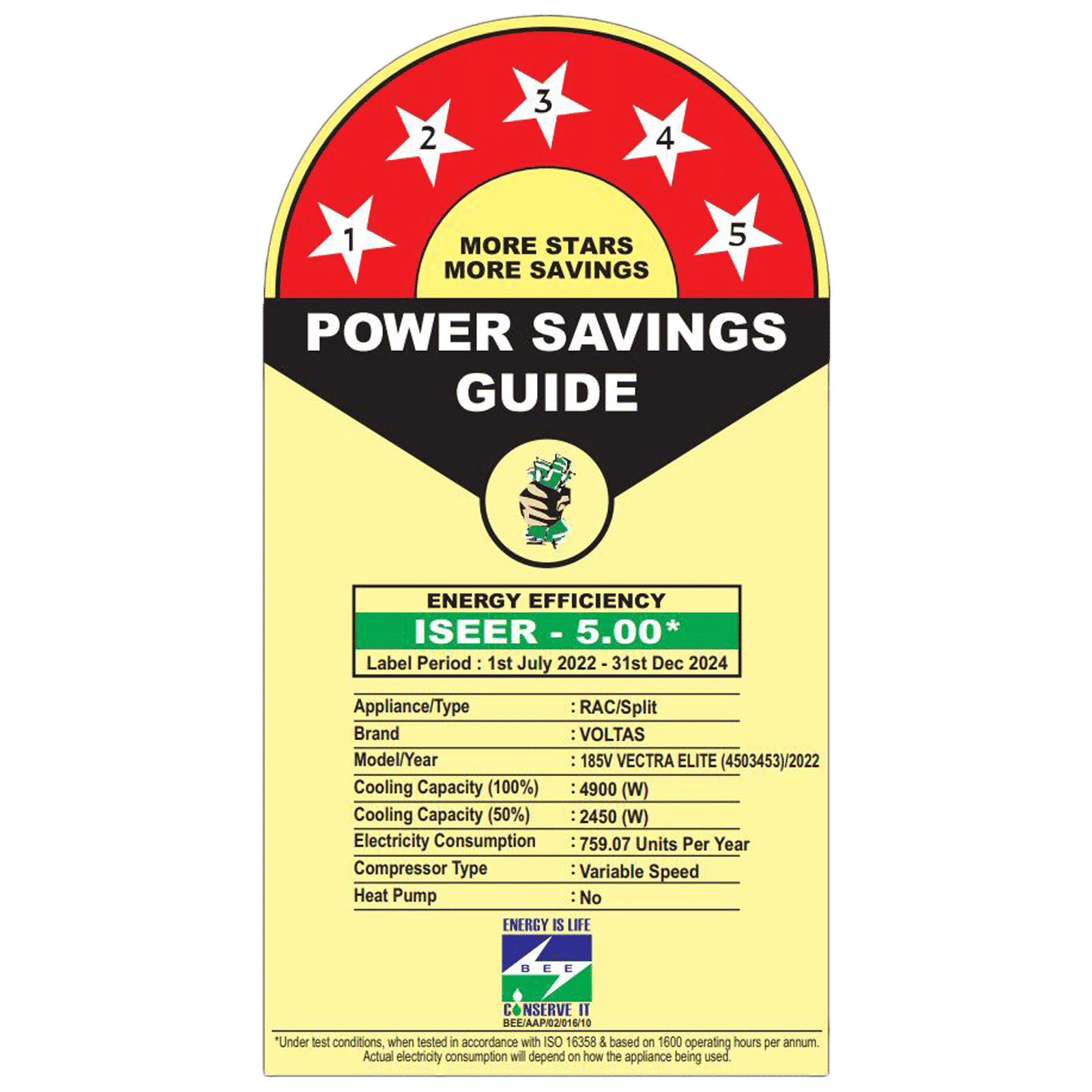 VOLTAS 185V Vectra Elite 4 in 1 Convertible 1.5 Ton 5 Star Inverter Split AC with Anti Dust Filter (Copper Condenser, 4503453)_3