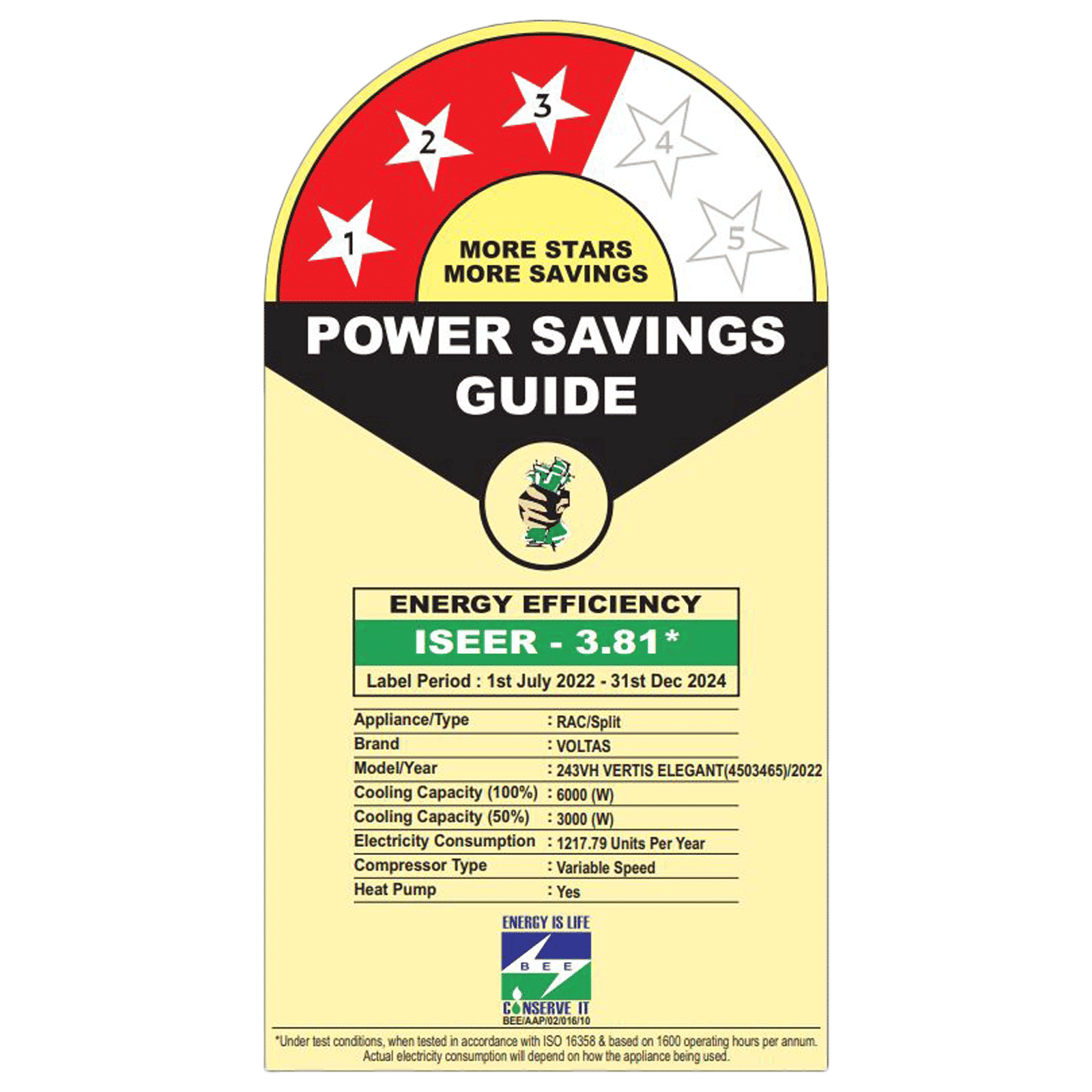 VOLTAS 243VH Vertis Elegant 2 Ton 3 Star Inverter Split AC (Copper Condenser, Dust and Anti-Bacterial Filter)_3