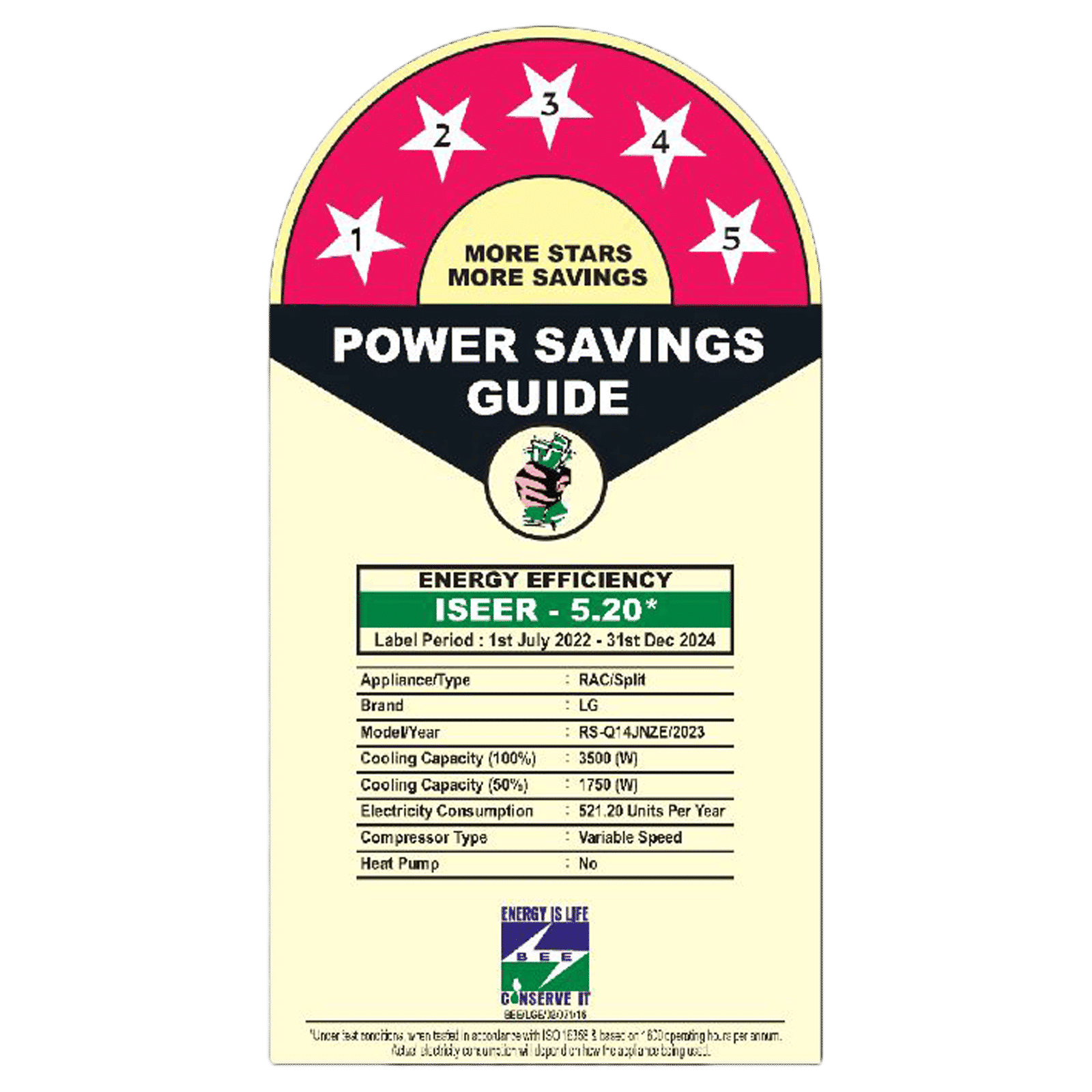 LG 6 in 1 Convertible 1 Ton 5 Star Dual Inverter Split AC with 4 Way Swing (Copper Condenser, RS-Q14JNZE) LG 6 in 1 Convertible 1 Ton 5 Star Dual Inverter Split AC with 4 Way Swing (Copper Condenser, RS-Q14JNZE)_2