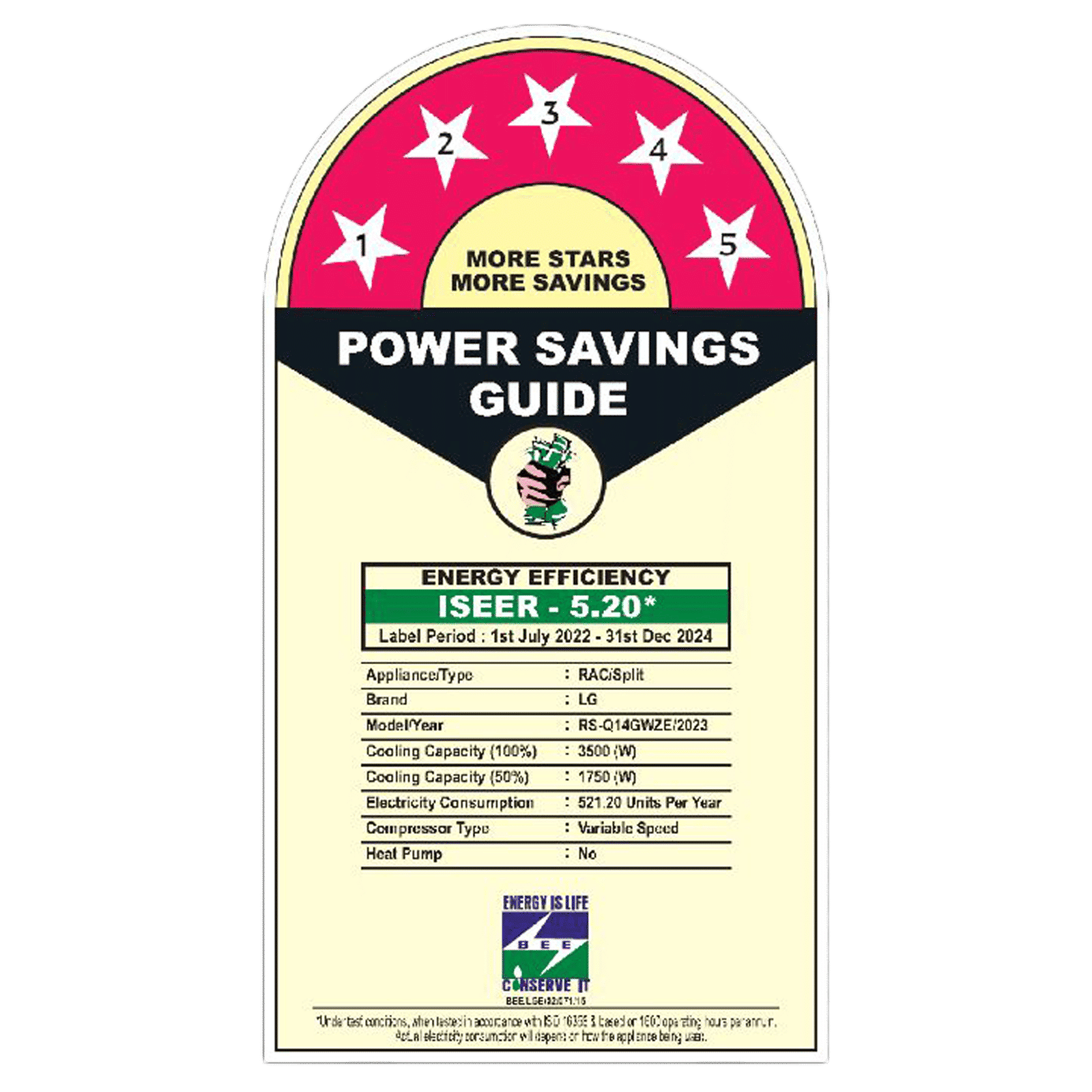 LG 6 in 1 Convertible 1 Ton 5 Star Dual Inverter Split Smart AC with 4 Way Swing (Copper Condenser, RS-Q14GWZE)_2