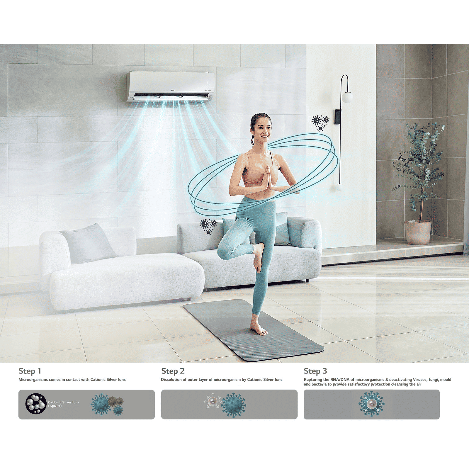 LG 6 in 1 Convertible 1.5 Ton 3 Star Dual Inverter Split AC with 2 Way Swing (Copper Condenser, RS-Q18RNXE) LG 6 in 1 Convertible 1.5 Ton 3 Star Dual Inverter Split AC with 2 Way Swing (Copper Condenser, RS-Q18RNXE)_5