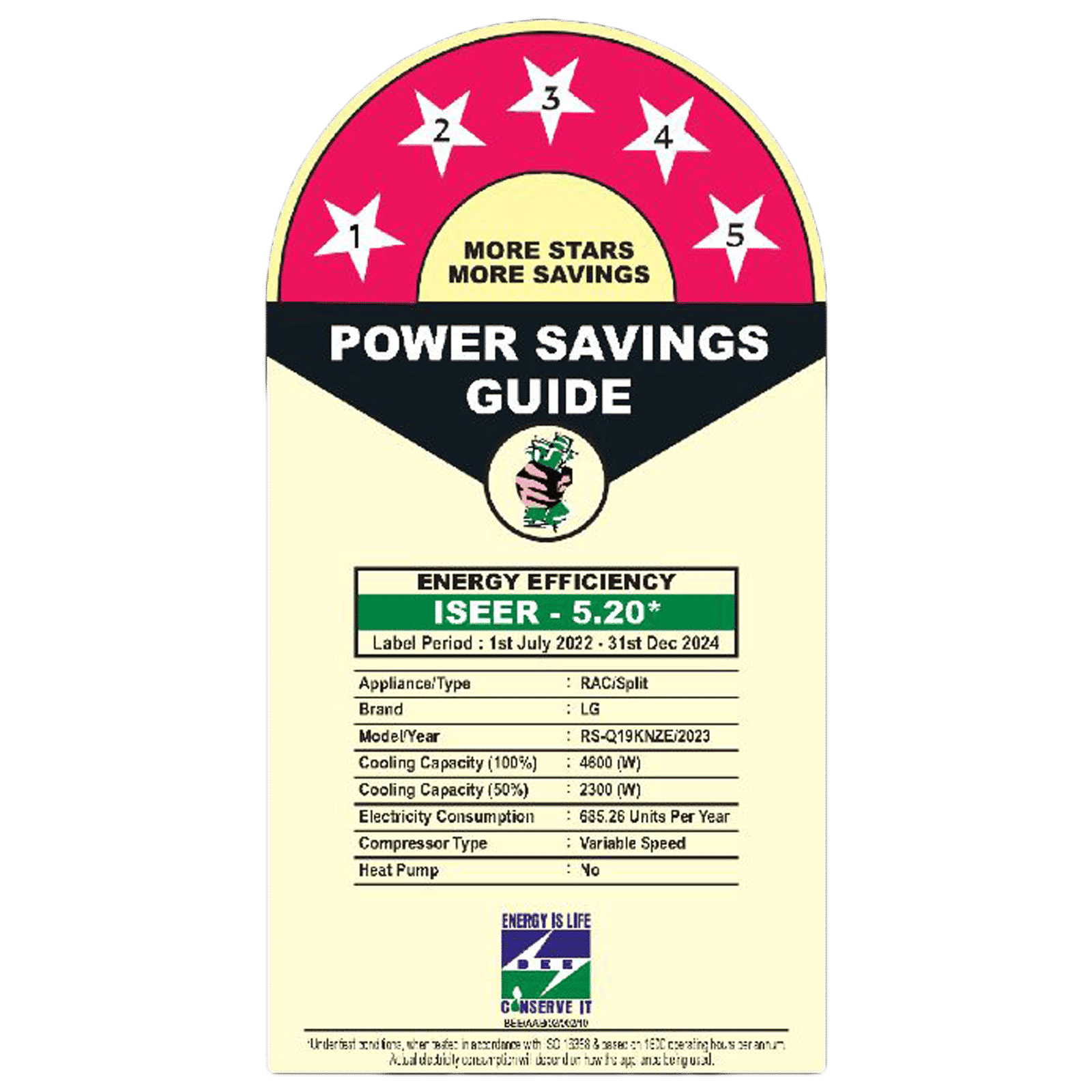 LG 6 in 1 Convertible 1.5 Ton 5 Star Dual Inverter Split AC with 4 Way Swing (Copper Condenser, RS-Q19KNZE)_3